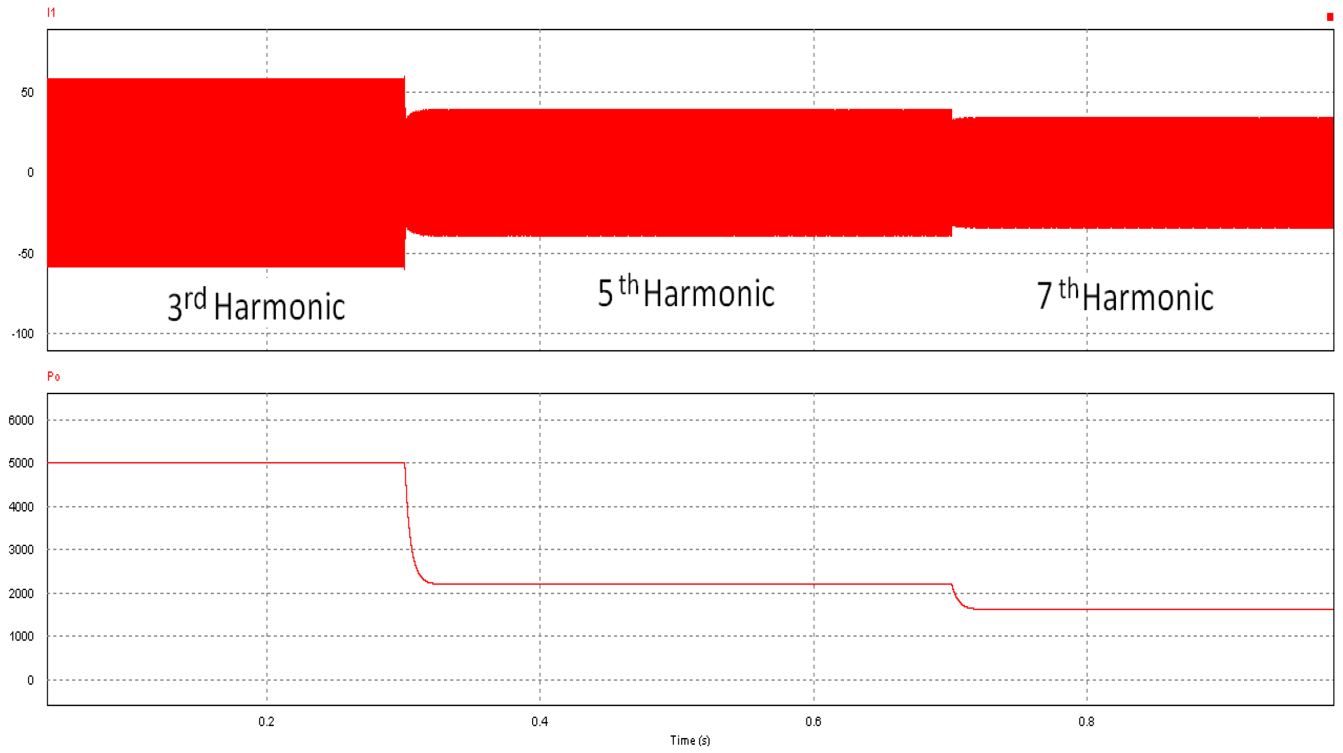 Electronics 08 00205 g012