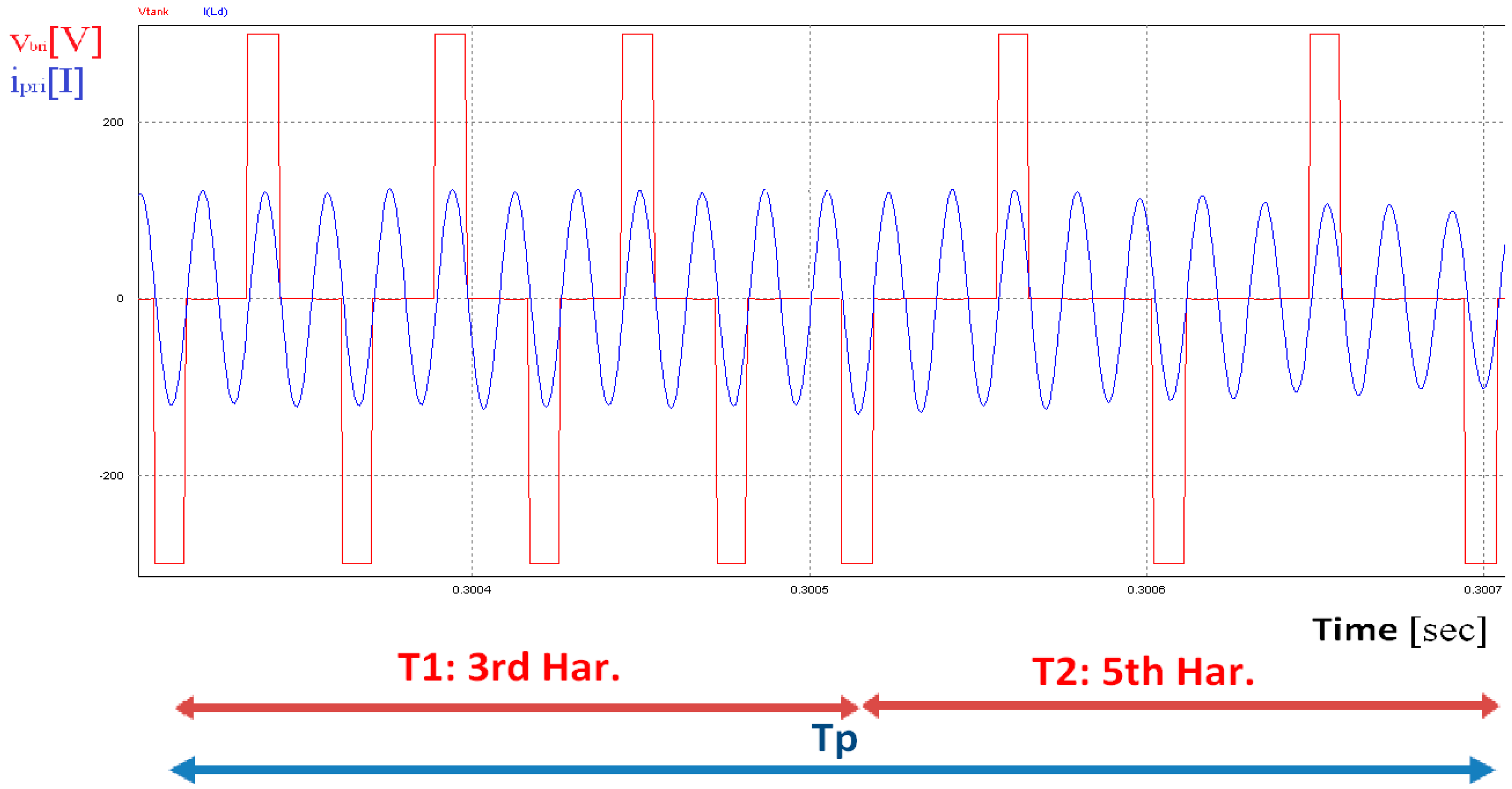 Electronics 08 00205 g014