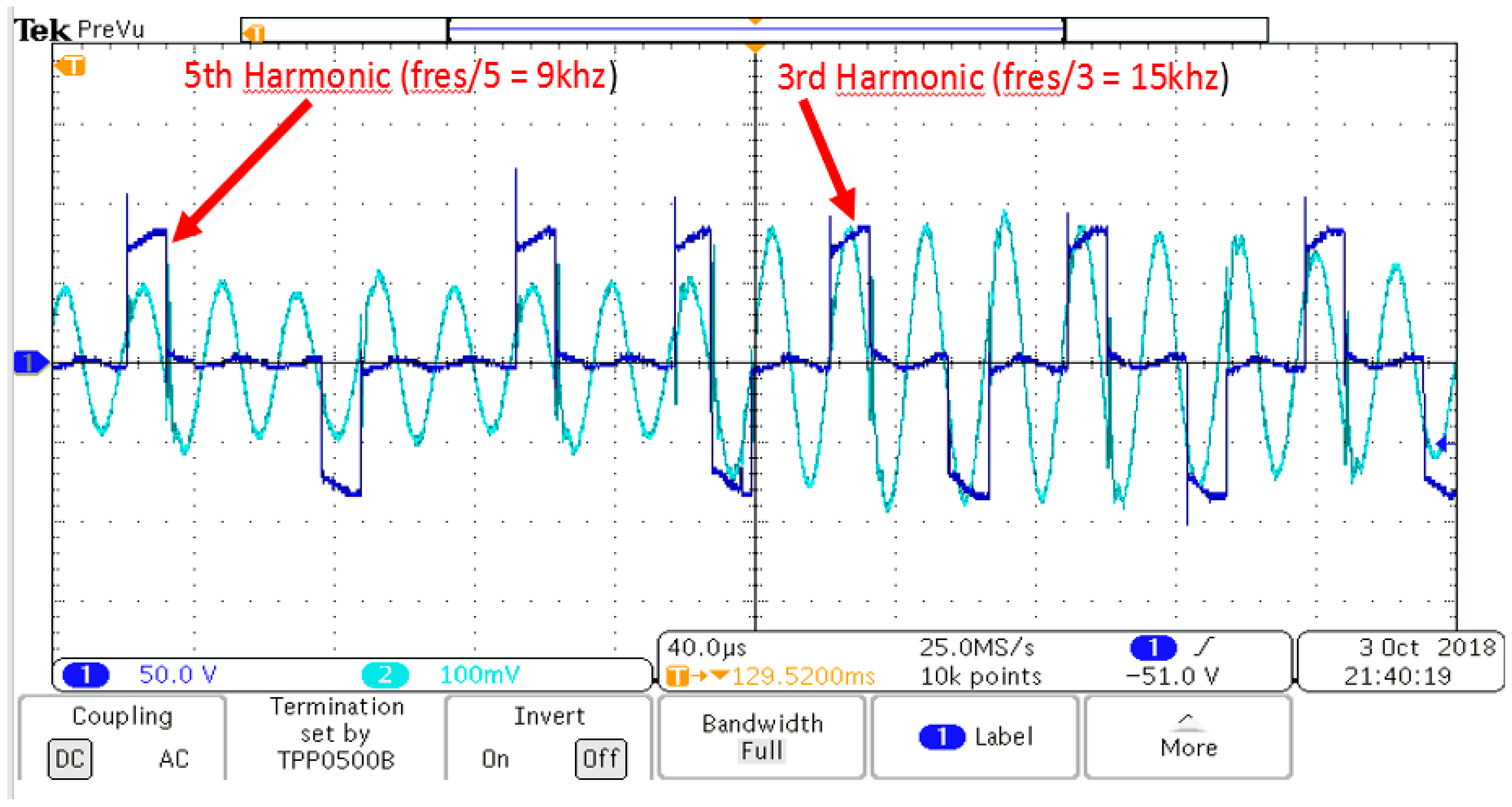 Electronics 08 00205 g018