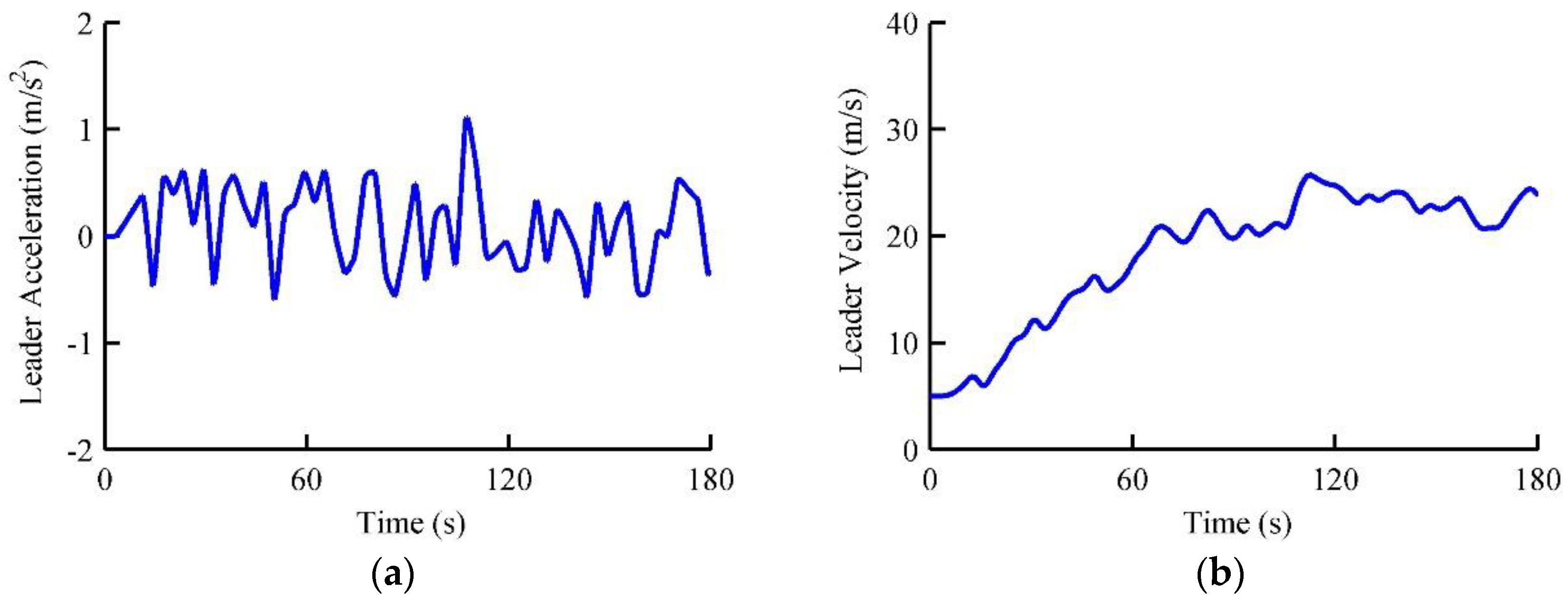 Electronics 08 00207 g005