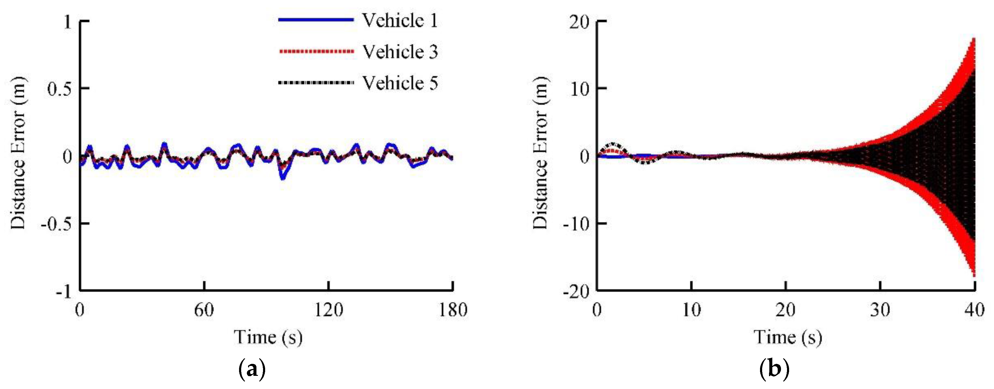 Electronics 08 00207 g008