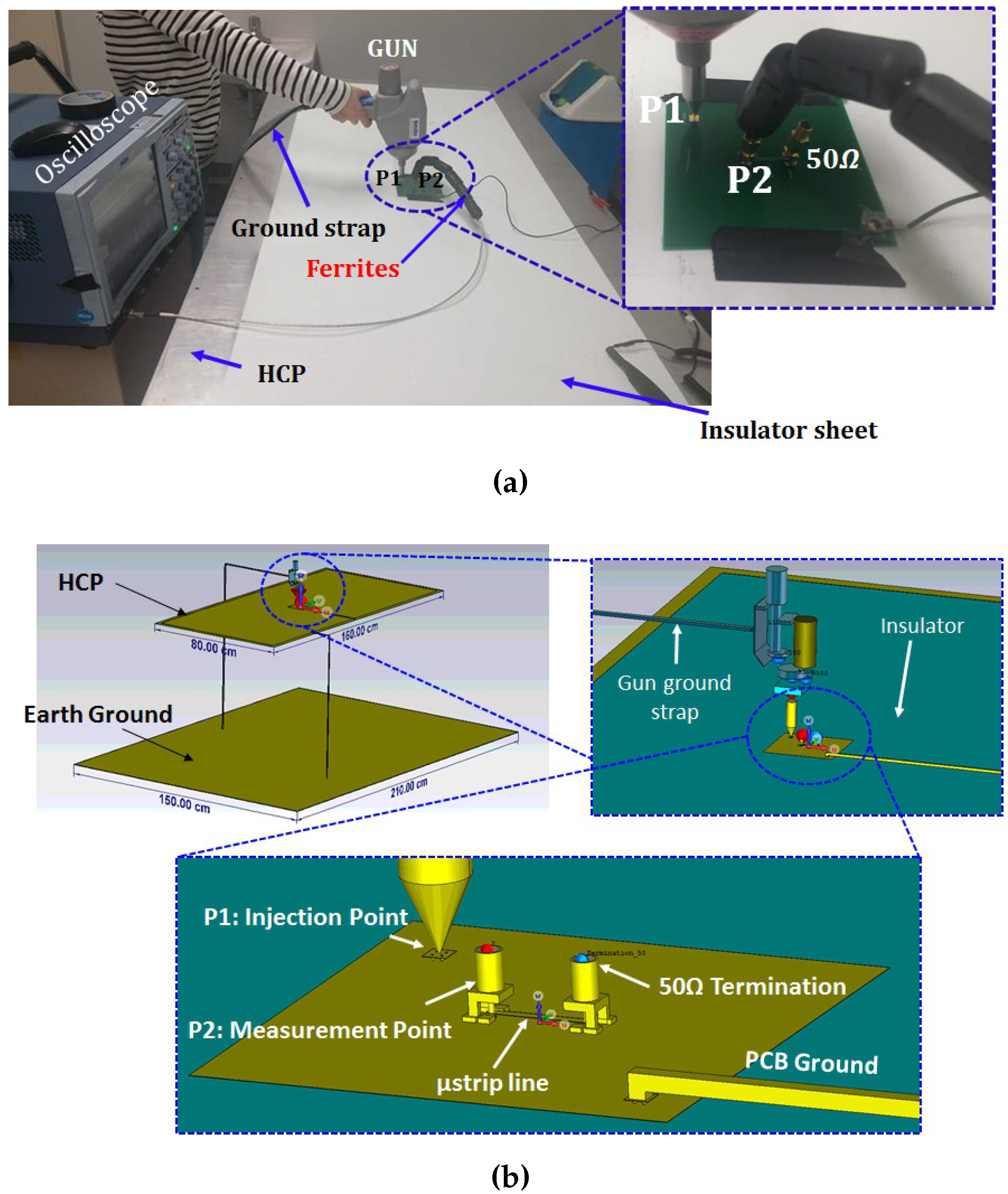 Electronics 08 00210 g003