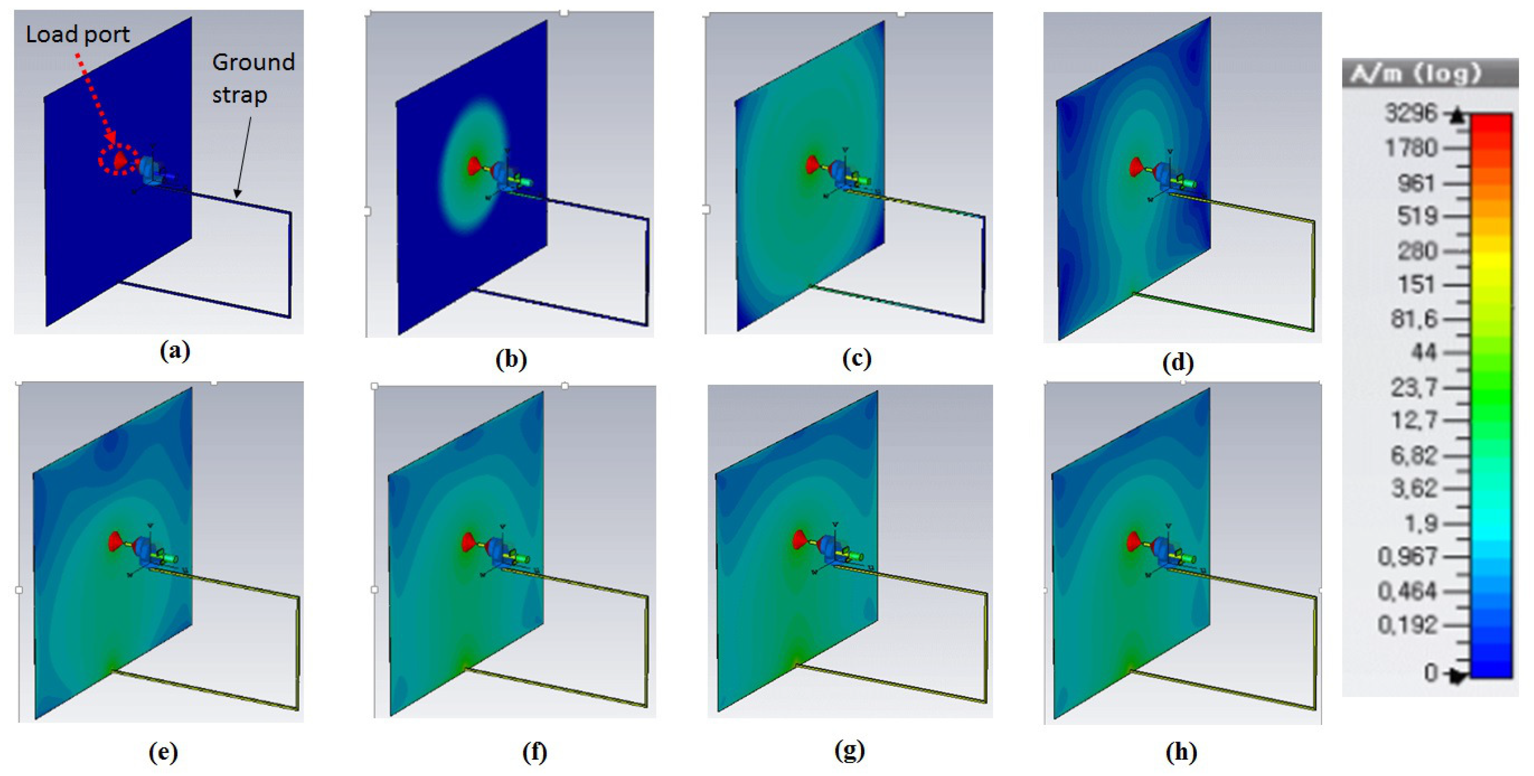 Electronics 08 00210 g005