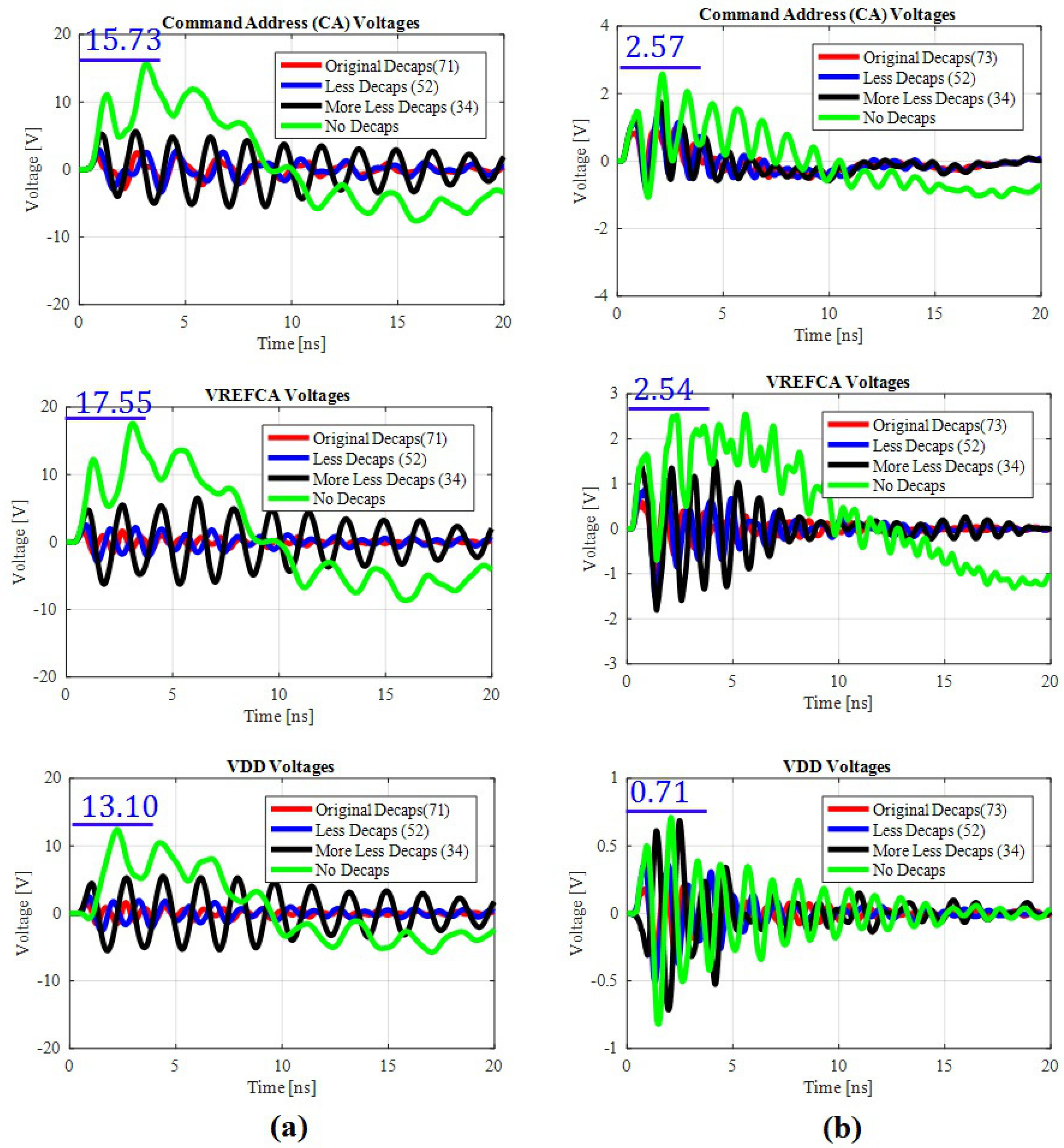 Electronics 08 00210 g017