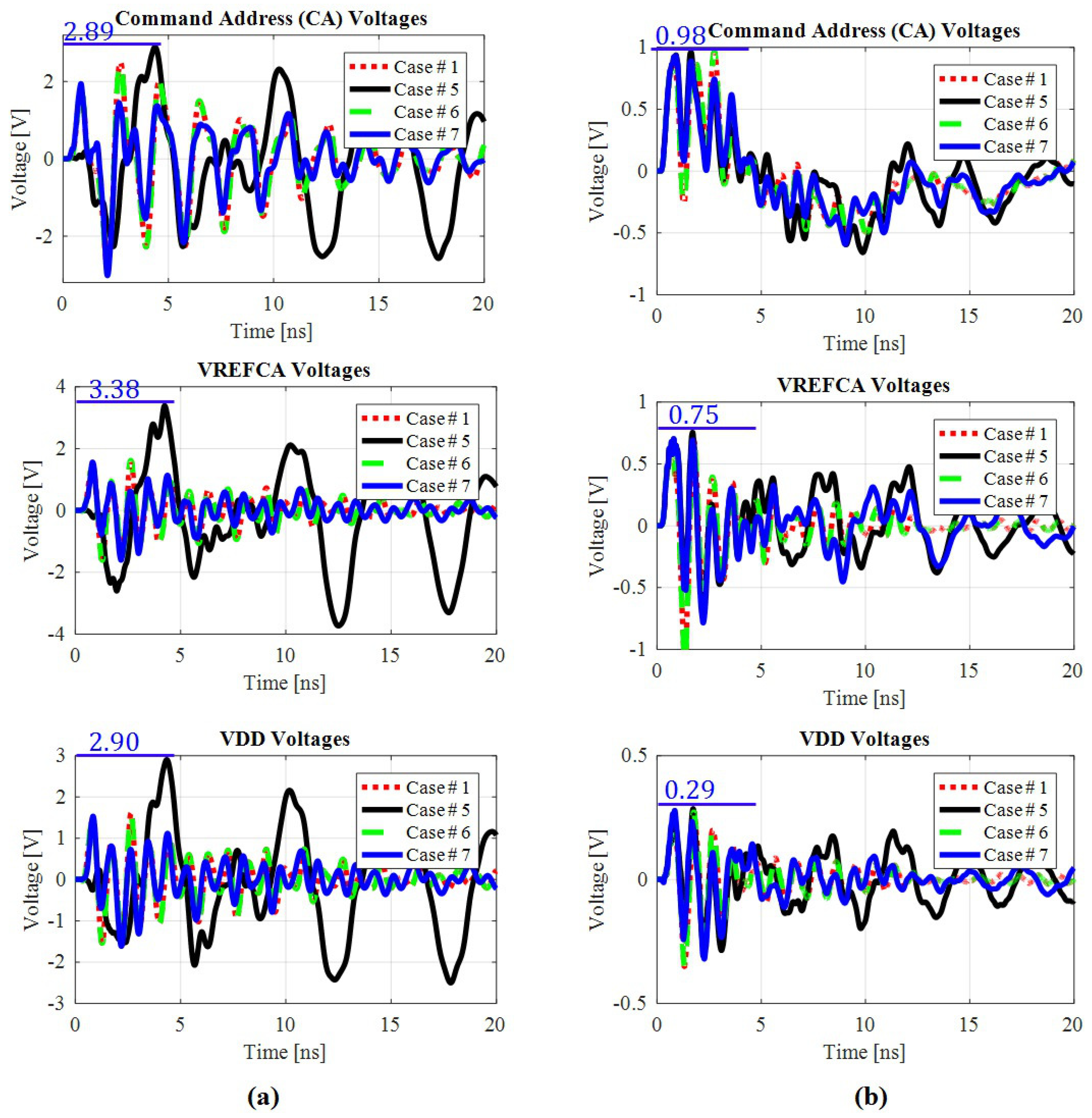 Electronics 08 00210 g019