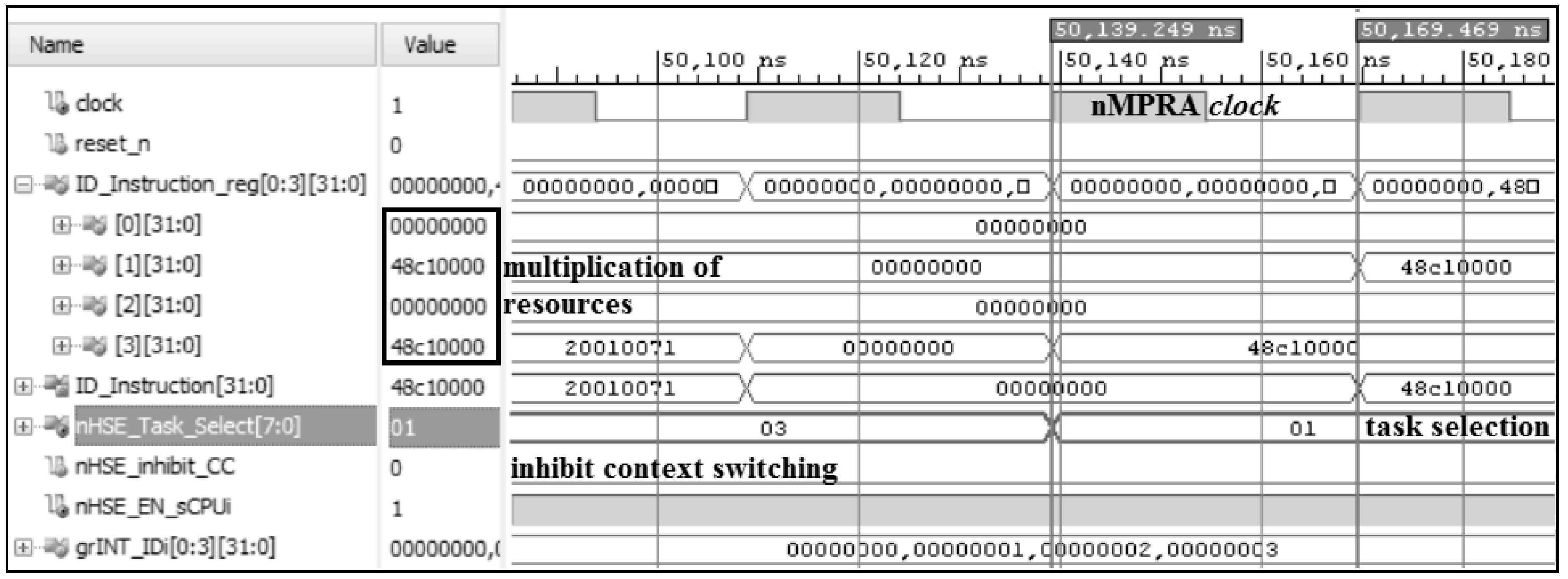 Electronics 08 00211 g003