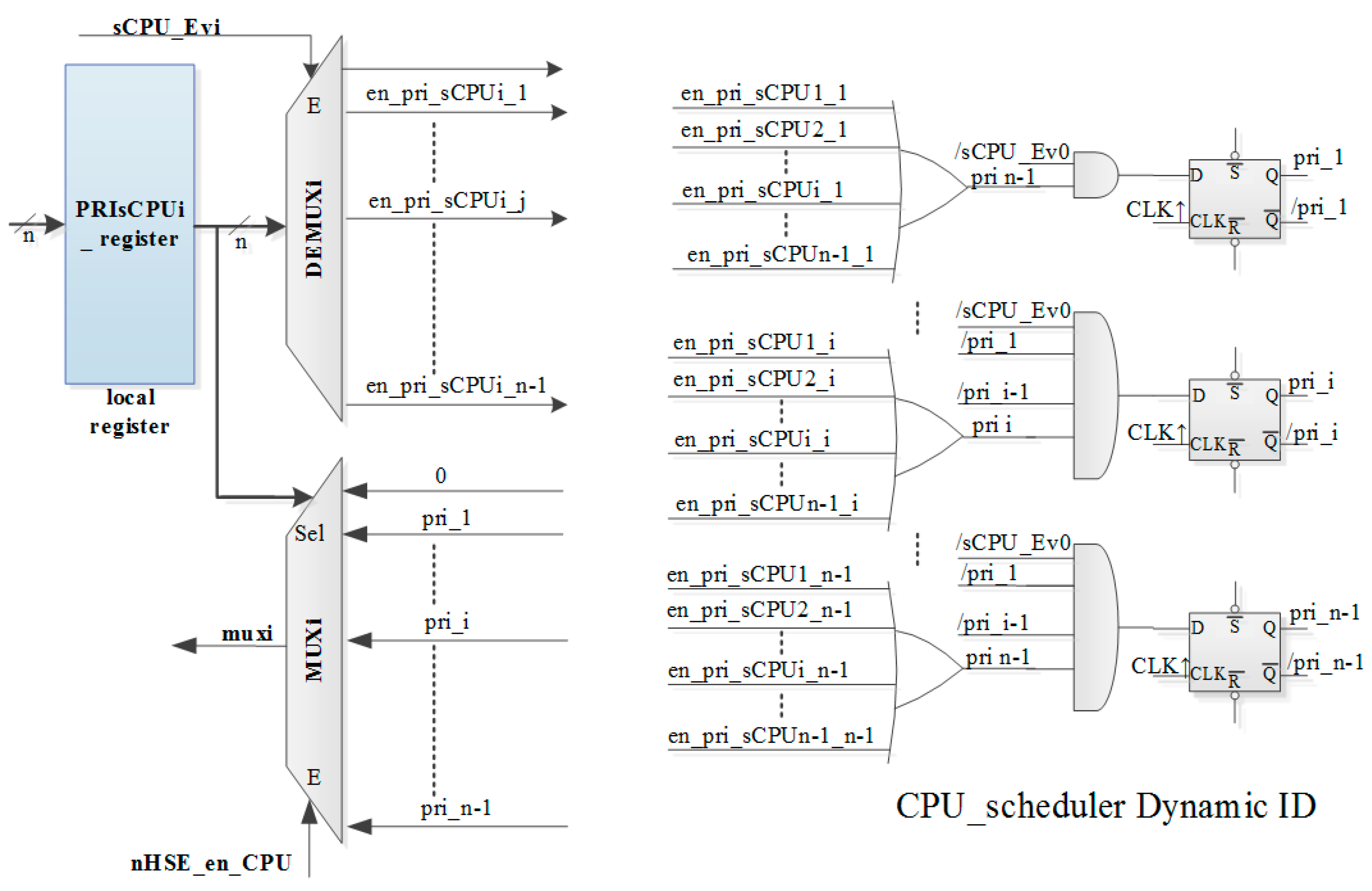 Electronics 08 00211 g005