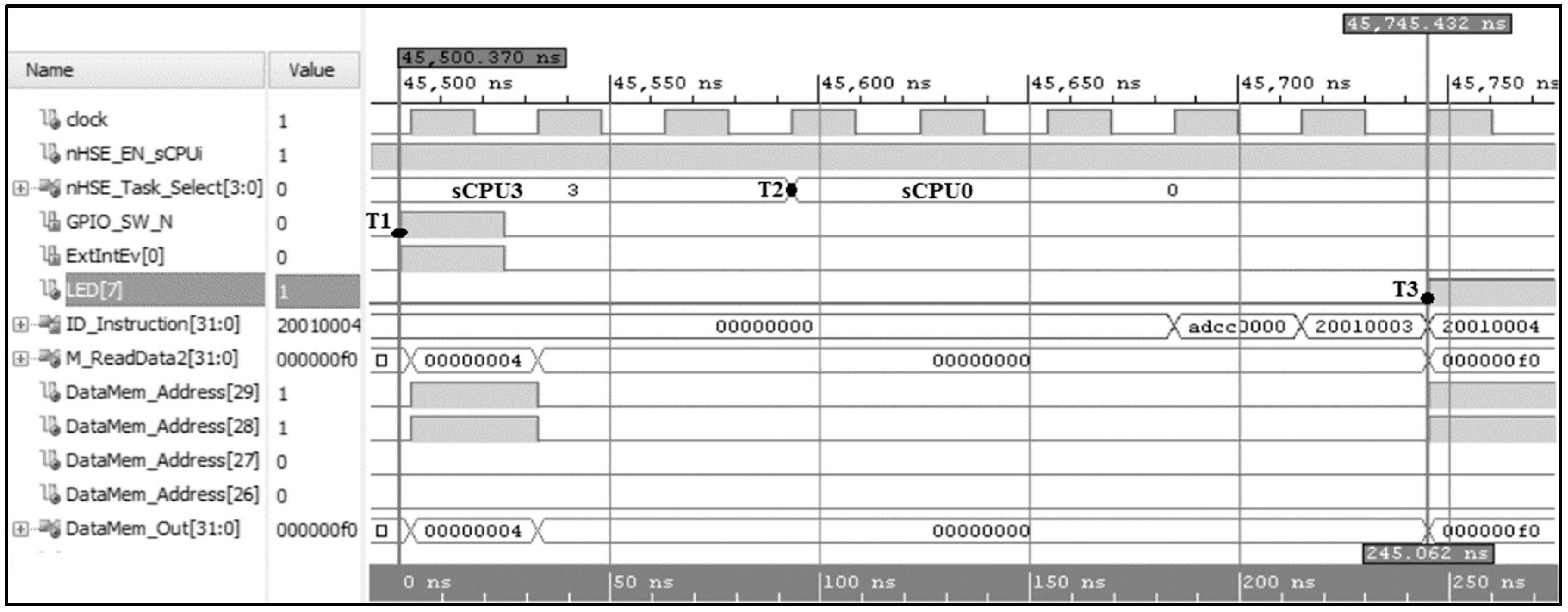 Electronics 08 00211 g007