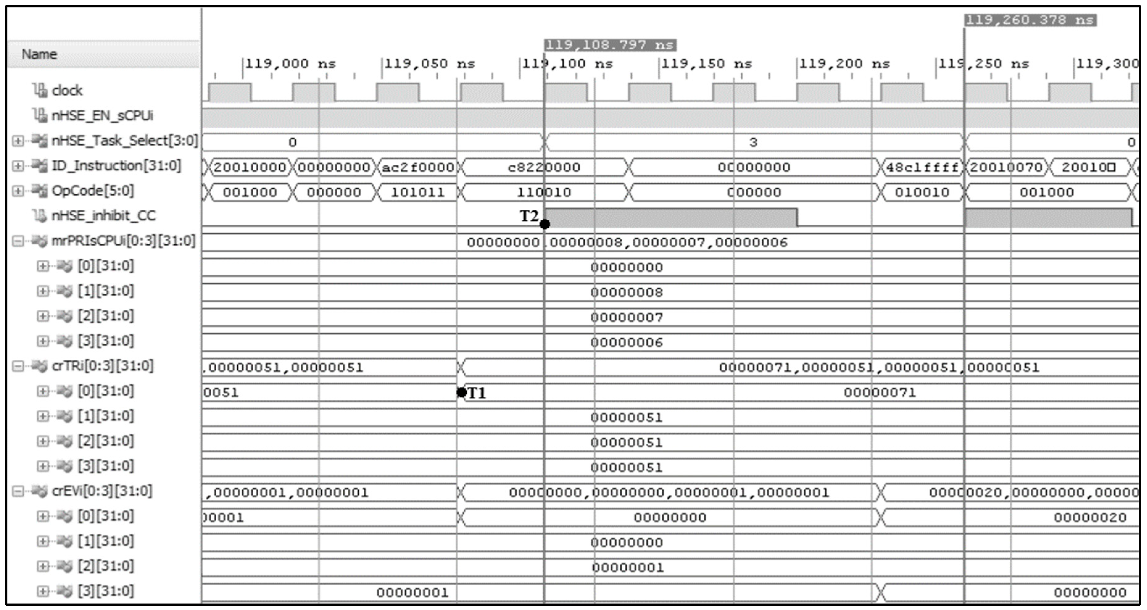 Electronics 08 00211 g008