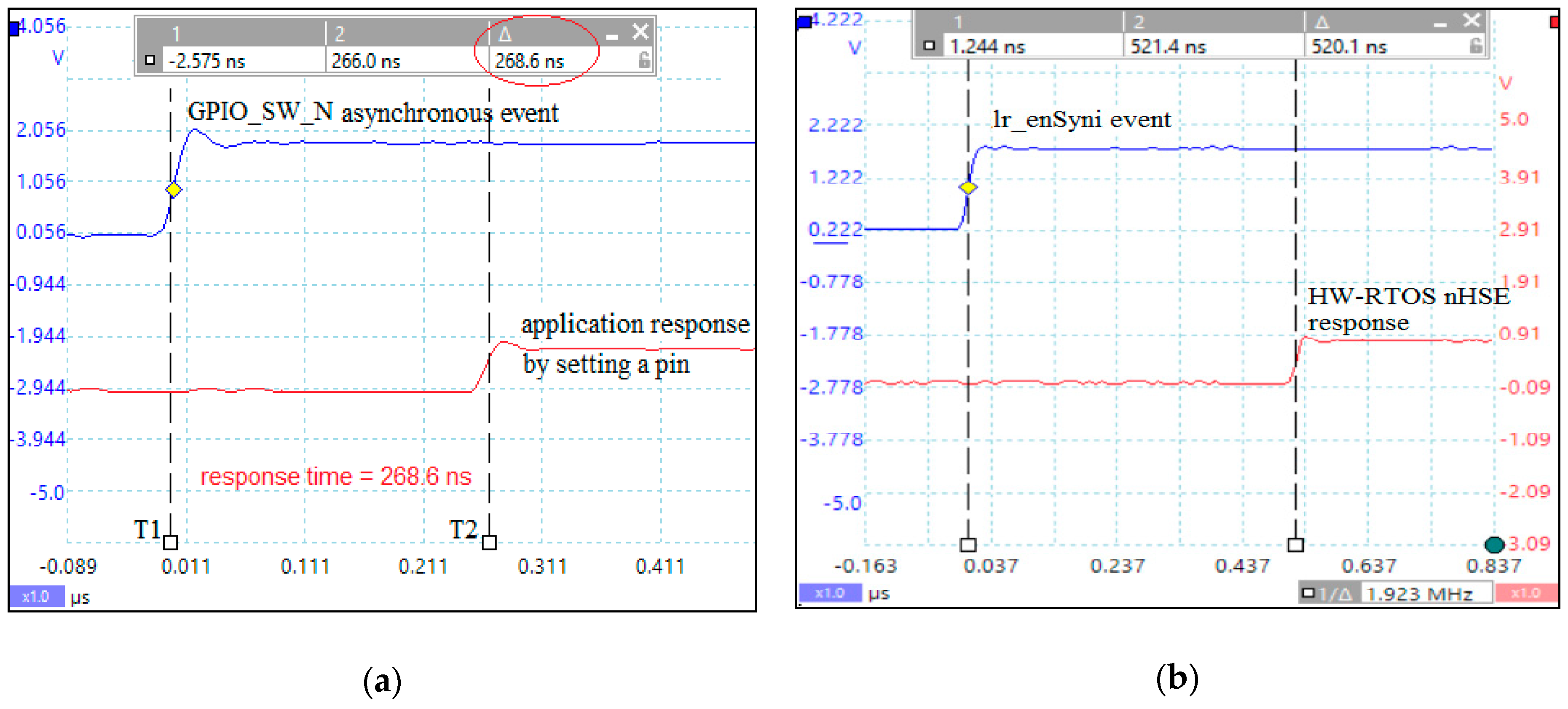 Electronics 08 00211 g009