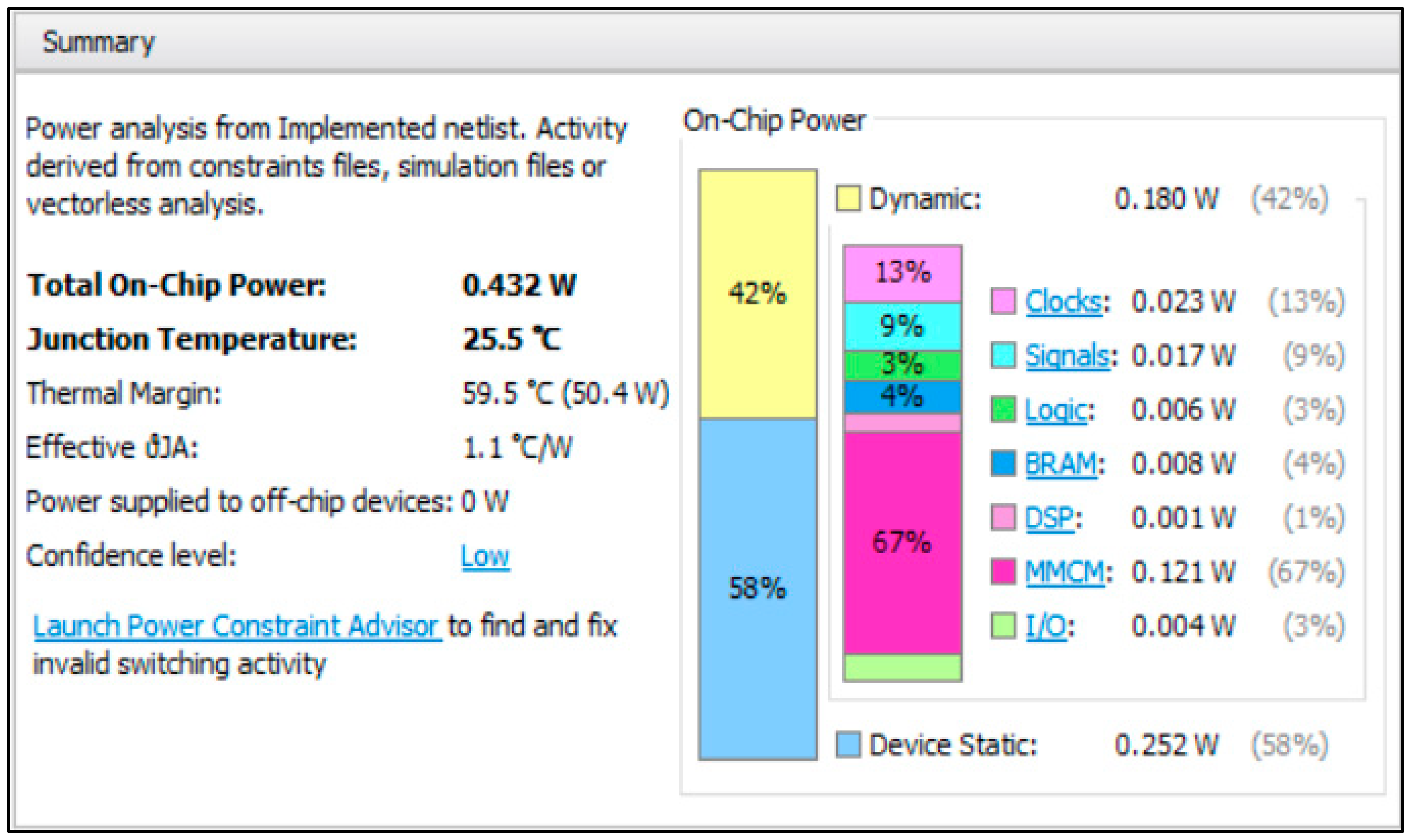Electronics 08 00211 g011