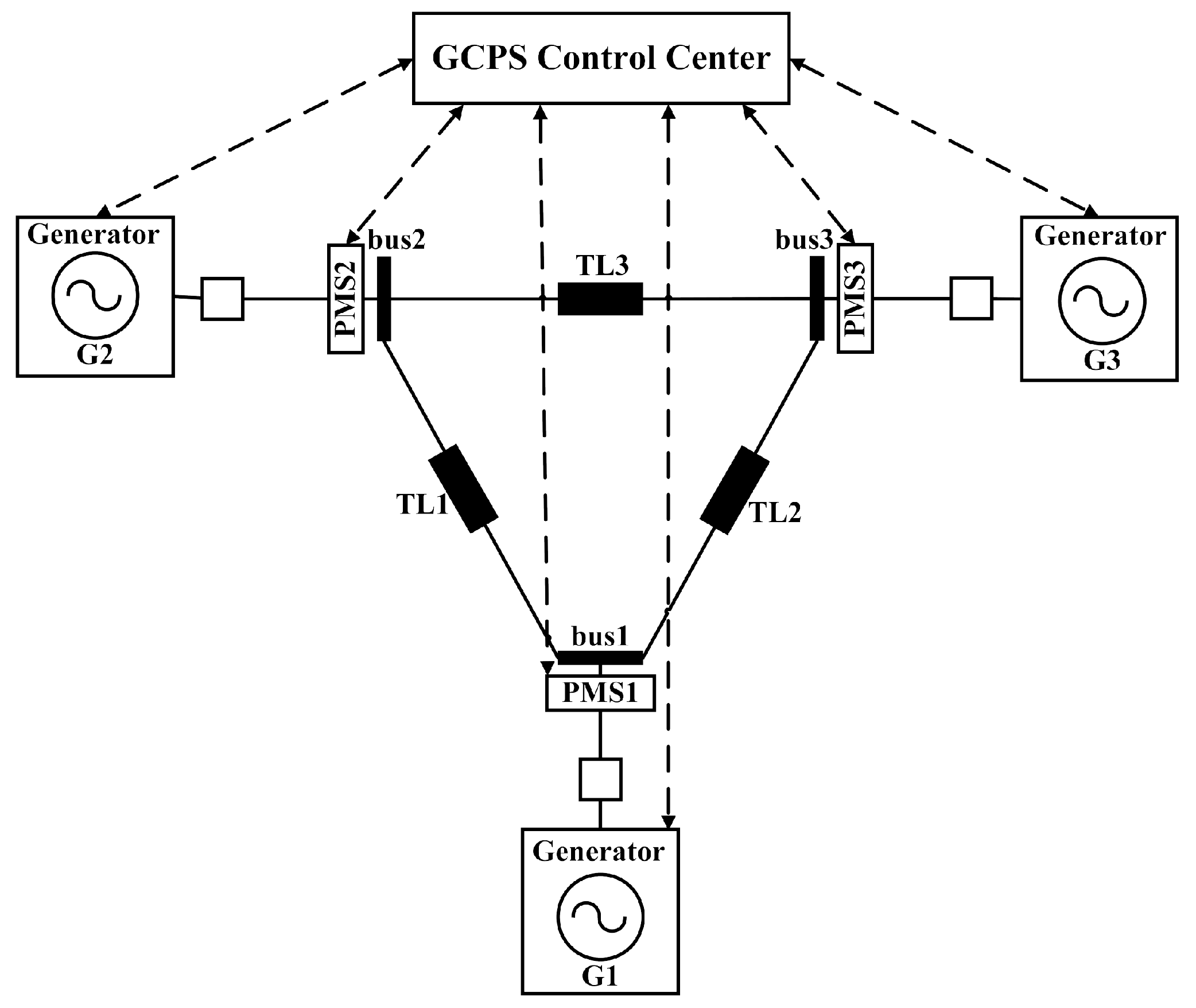 Electronics 08 00212 g002