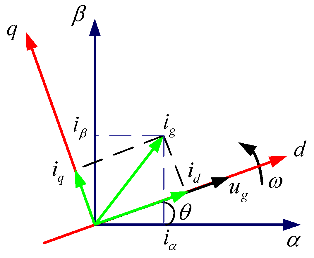 Electronics 08 00217 g002