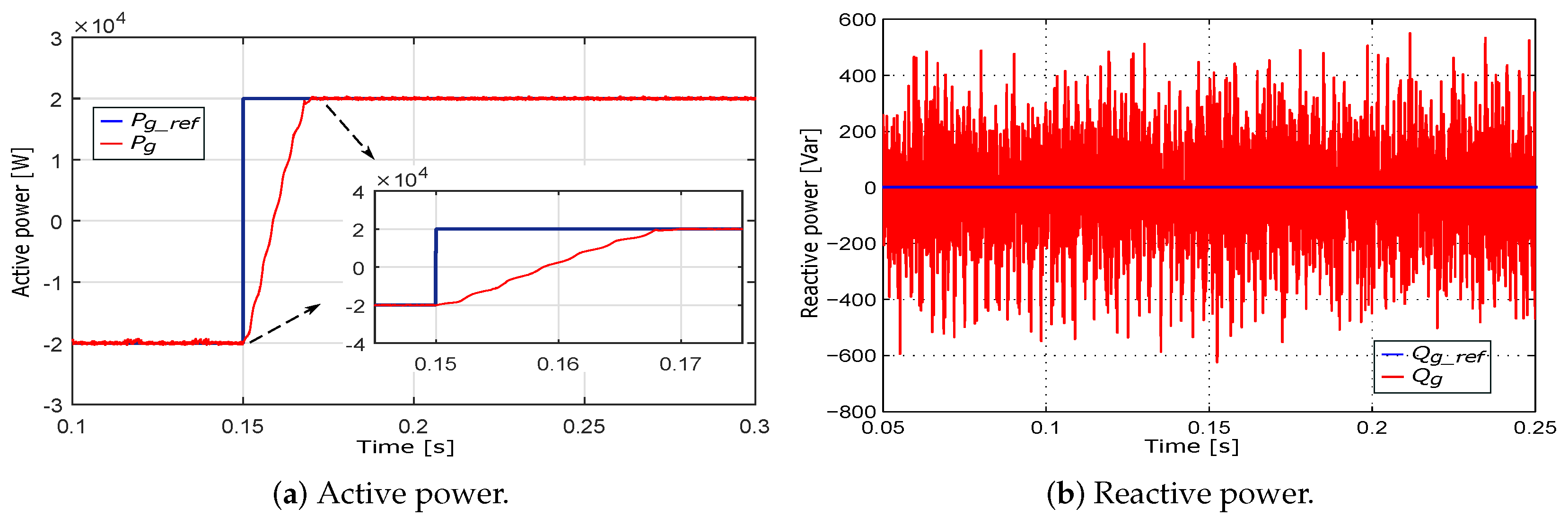 Electronics 08 00217 g006