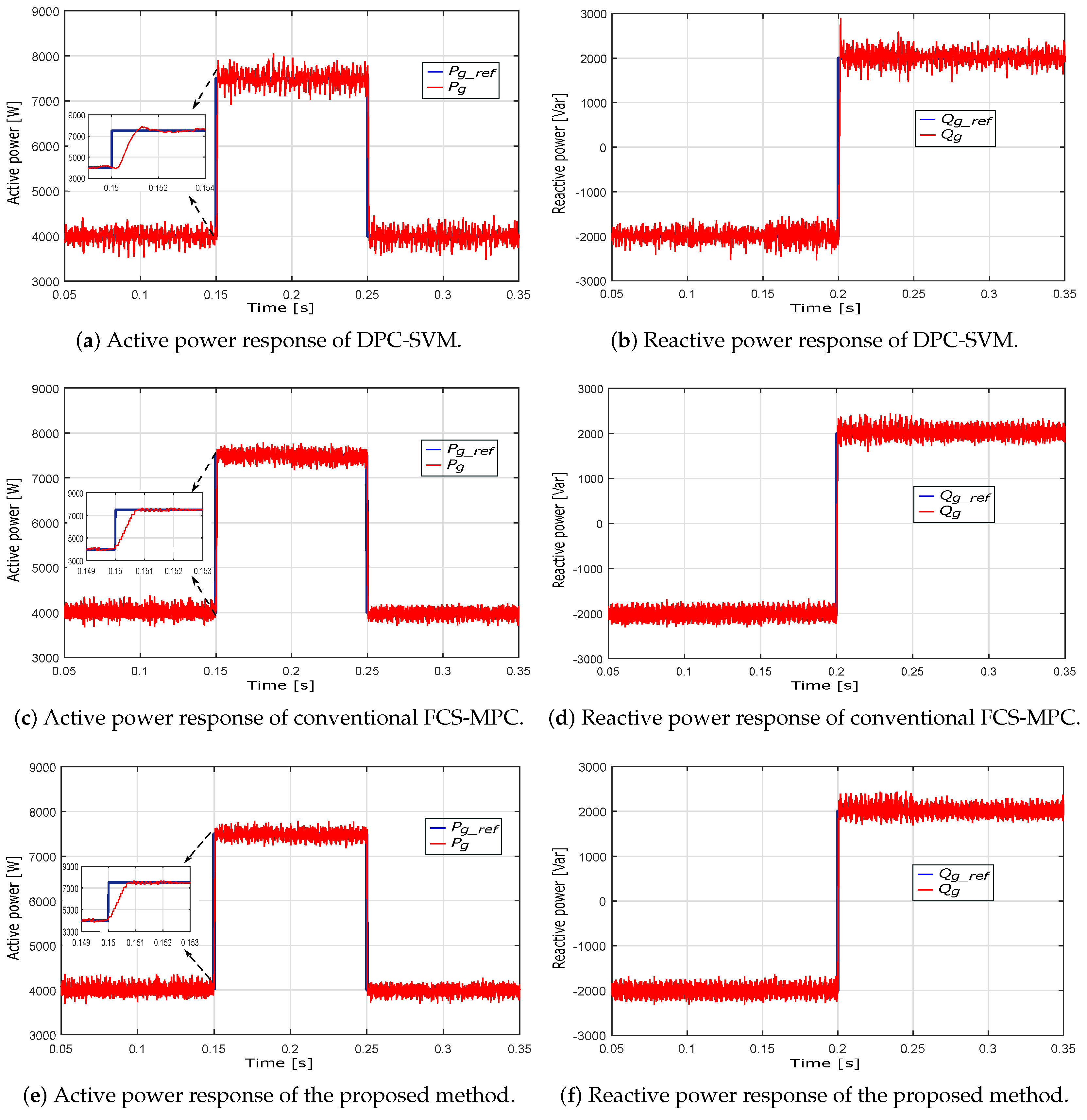 Electronics 08 00217 g008