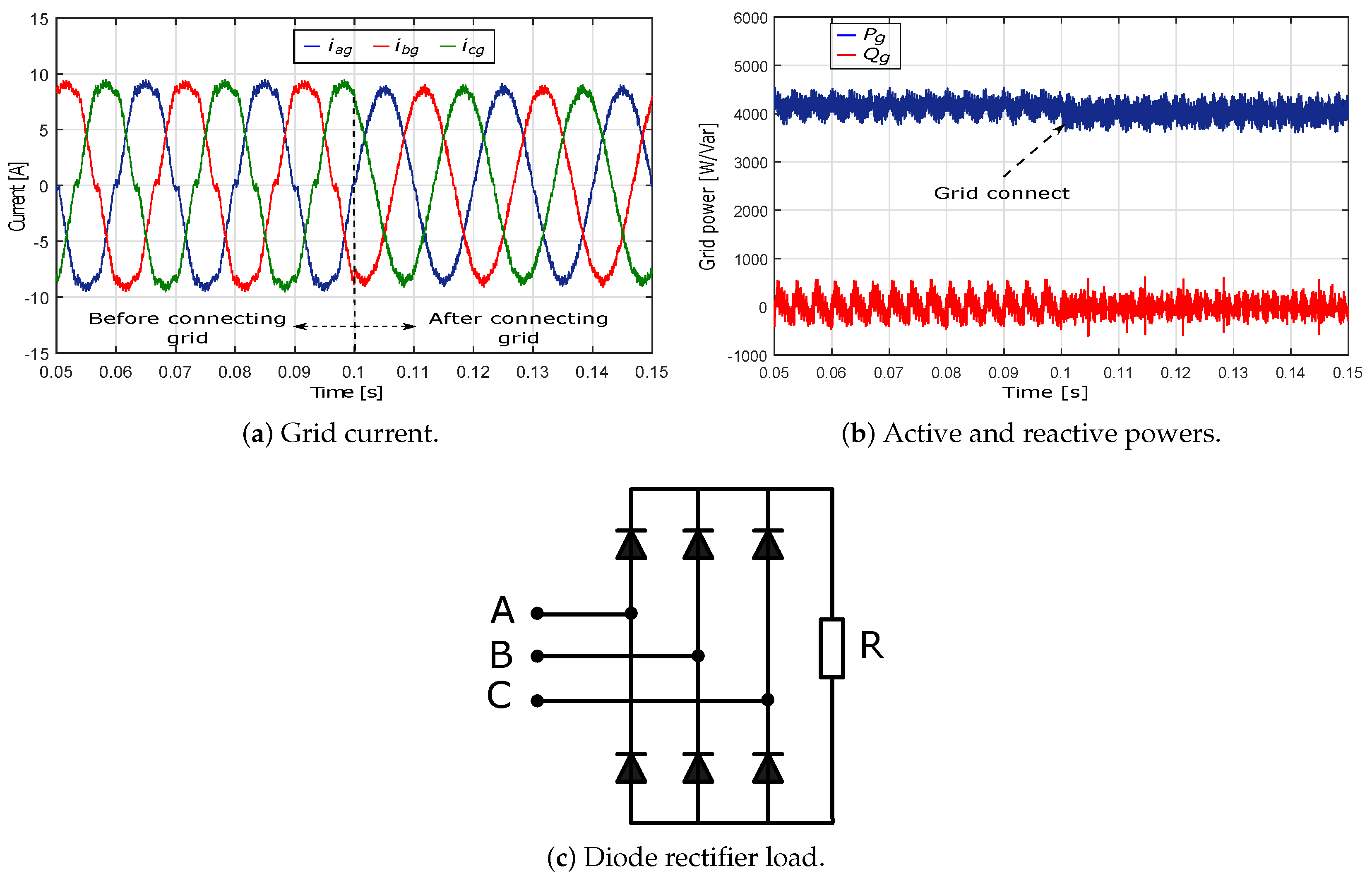 Electronics 08 00217 g011