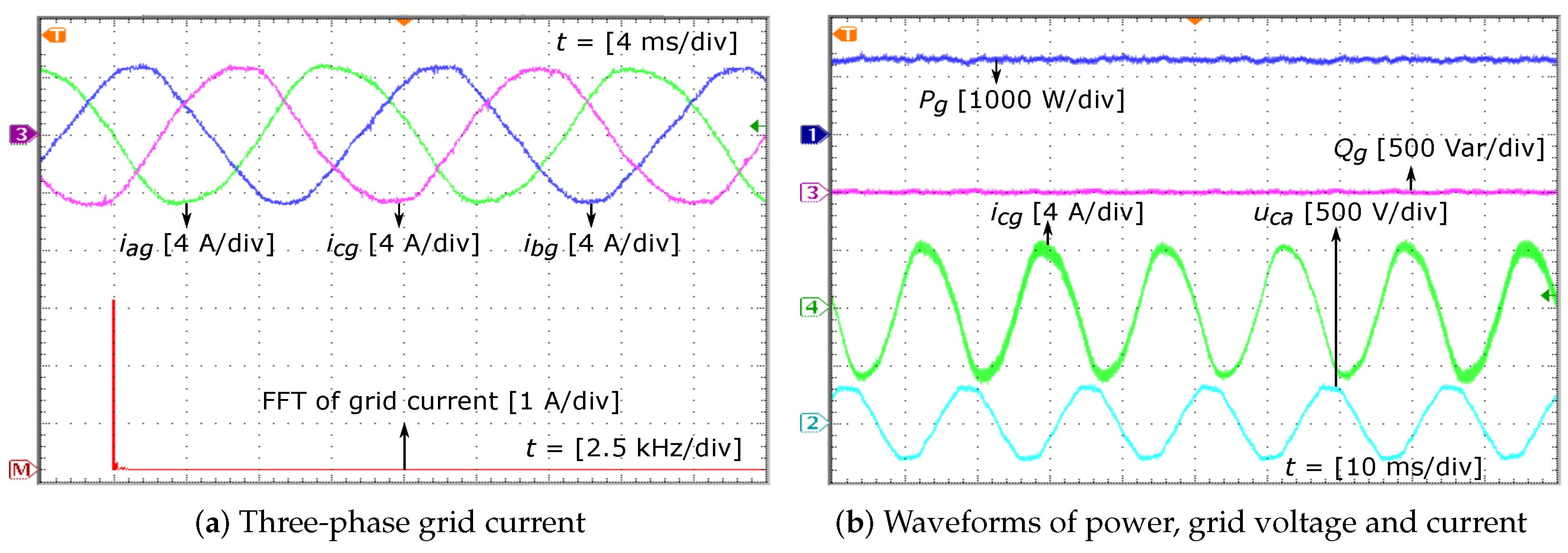 Electronics 08 00217 g014
