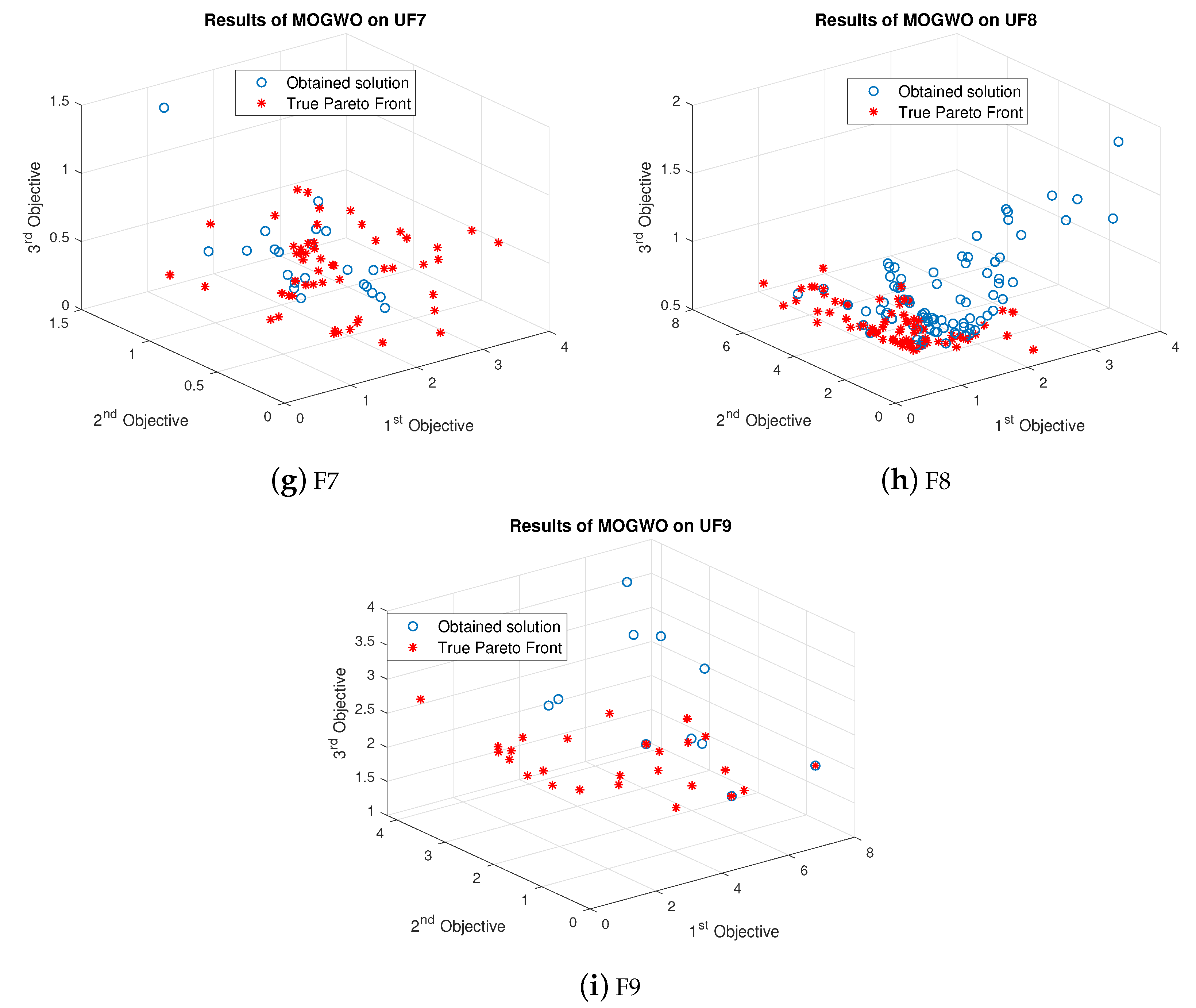 Electronics 08 00218 g007b