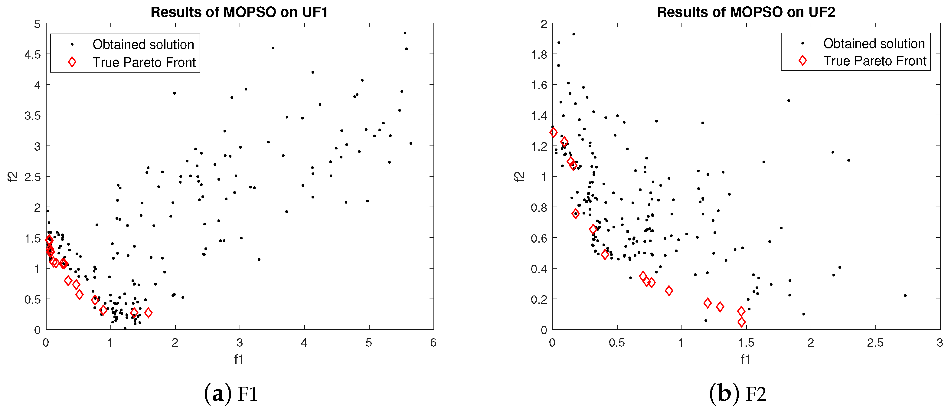Electronics 08 00218 g008a