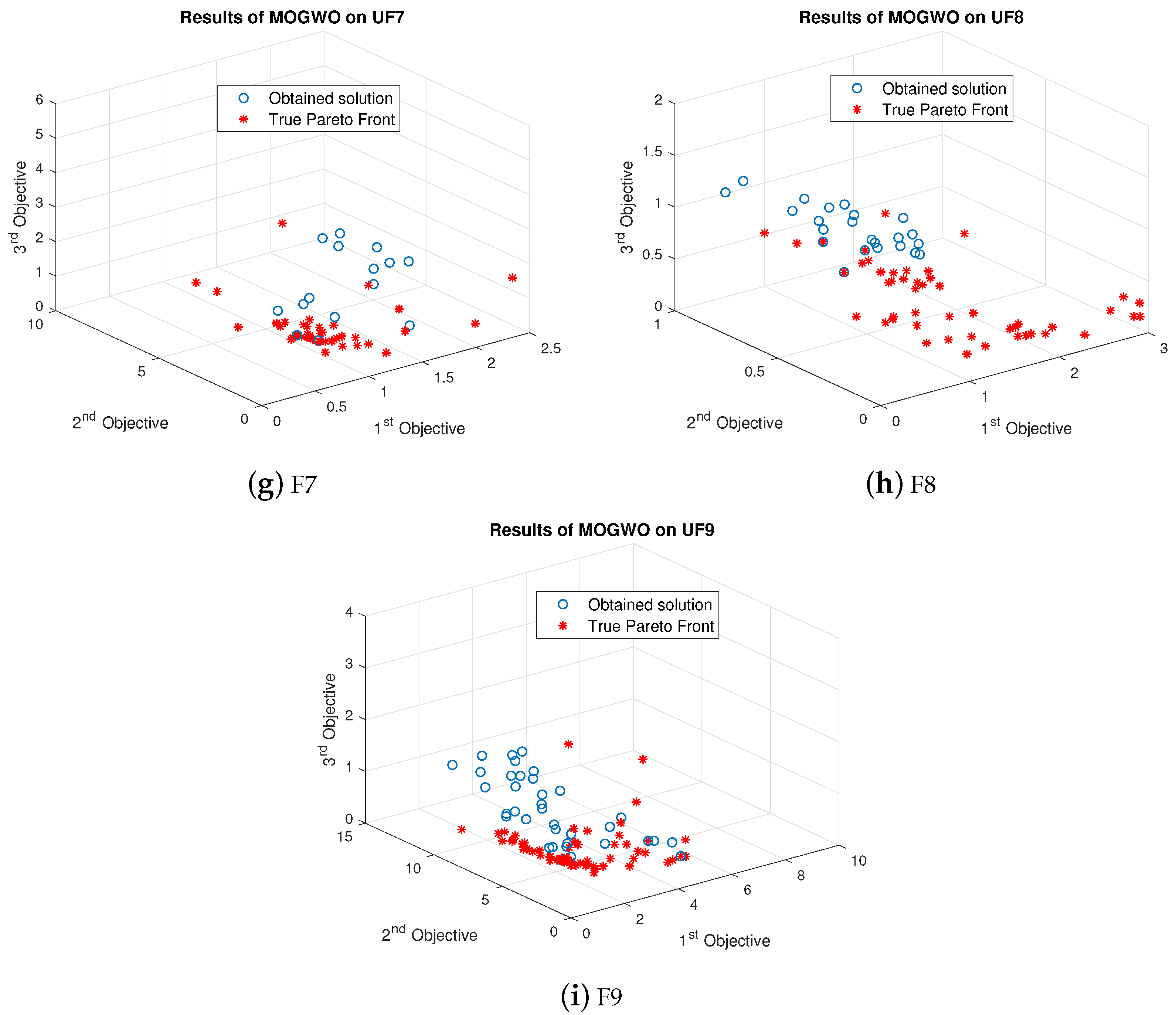 Electronics 08 00218 g010b