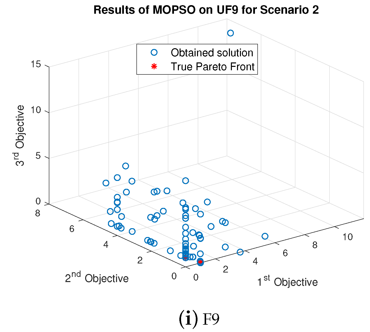 Electronics 08 00218 g011b