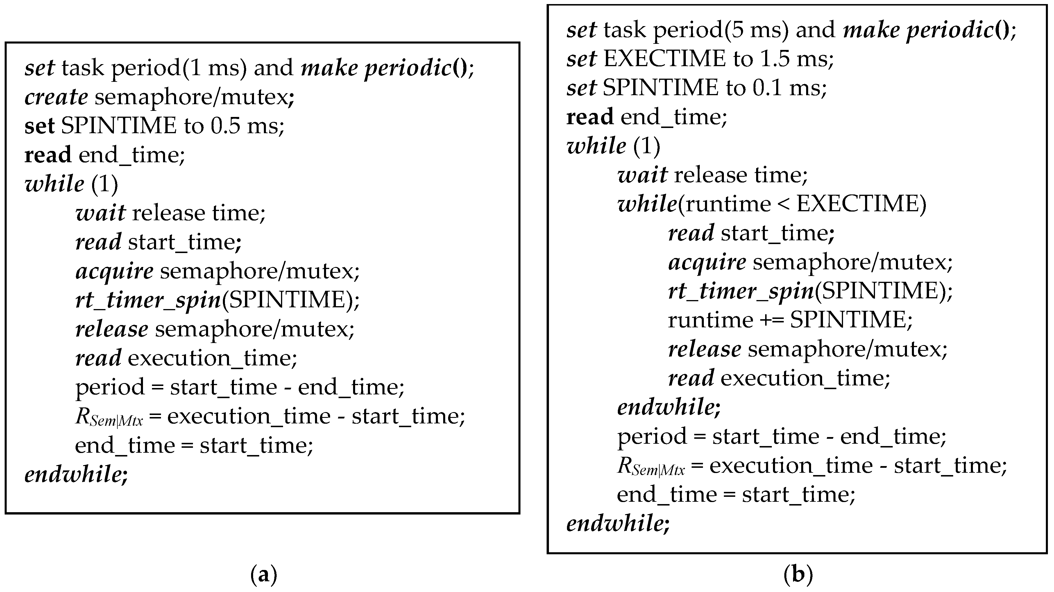 Electronics 08 00223 g004