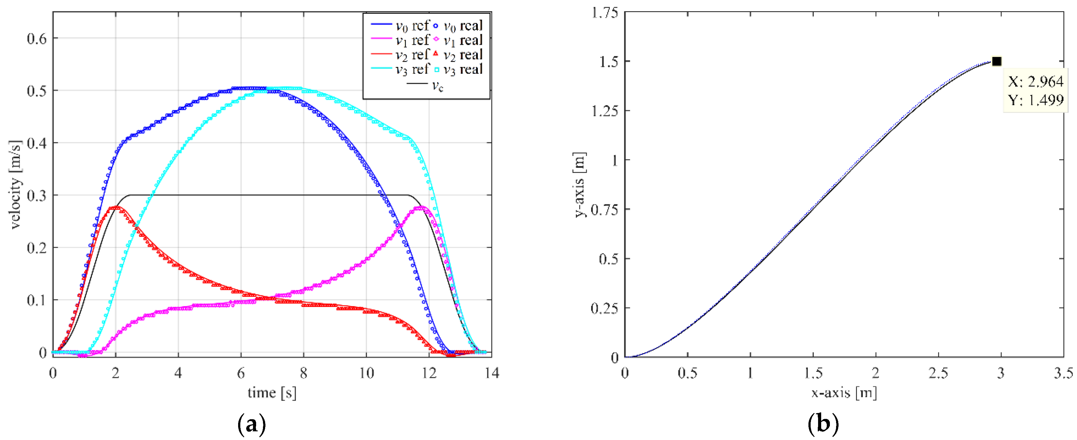 Electronics 08 00223 g009
