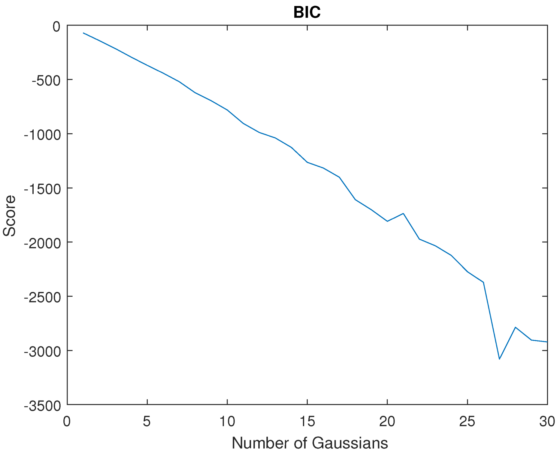 Electronics 08 00224 g007
