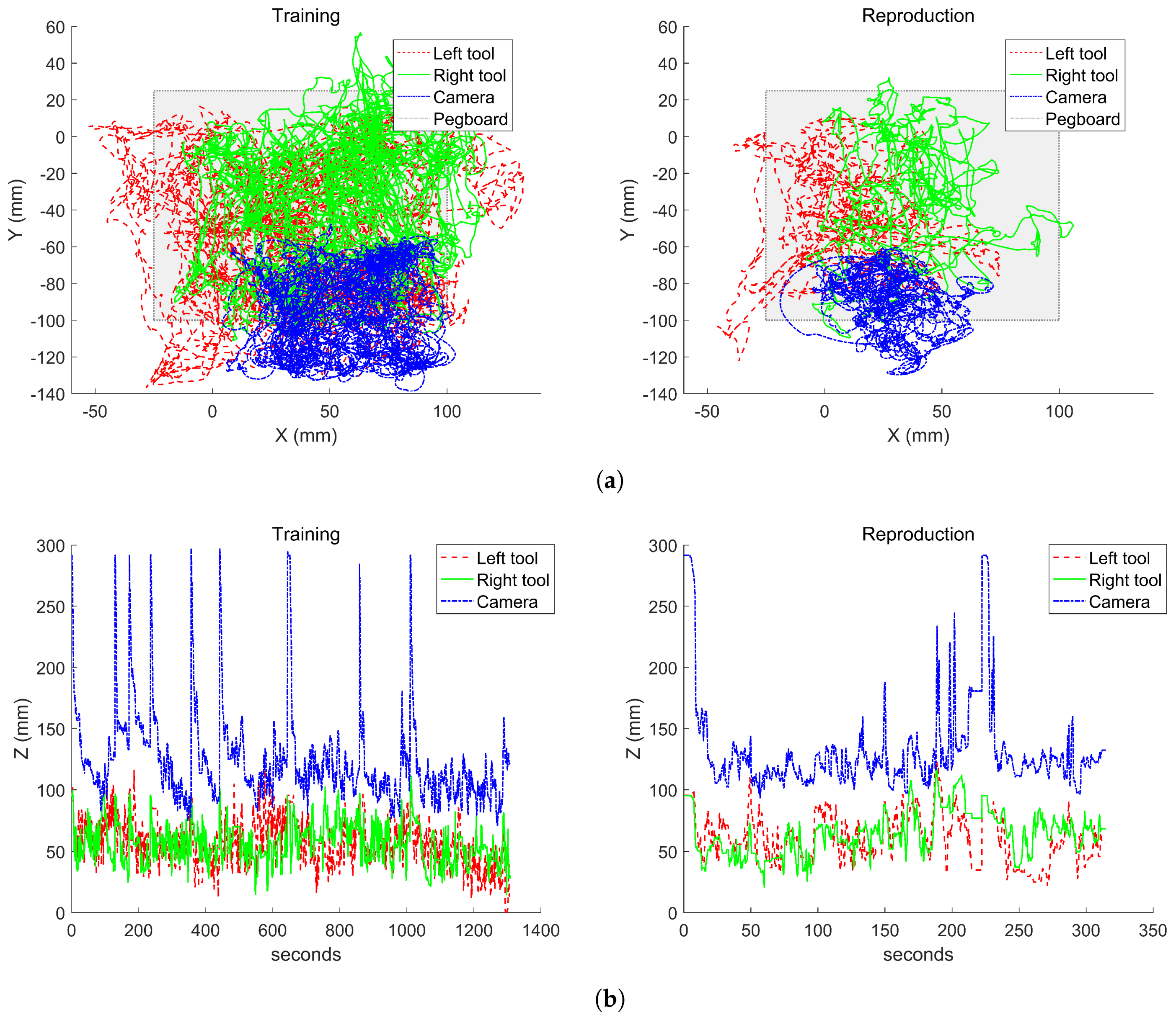 Electronics 08 00224 g009