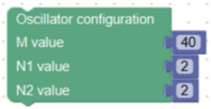Electronics 08 00228 i001