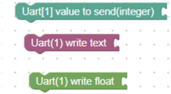 Electronics 08 00228 i004