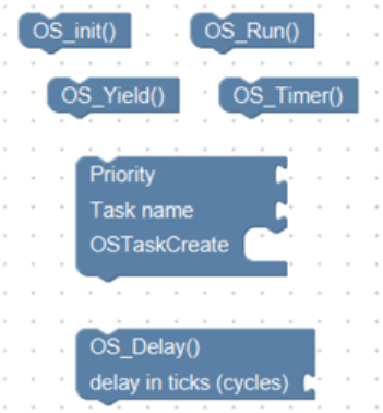 Electronics 08 00228 i006