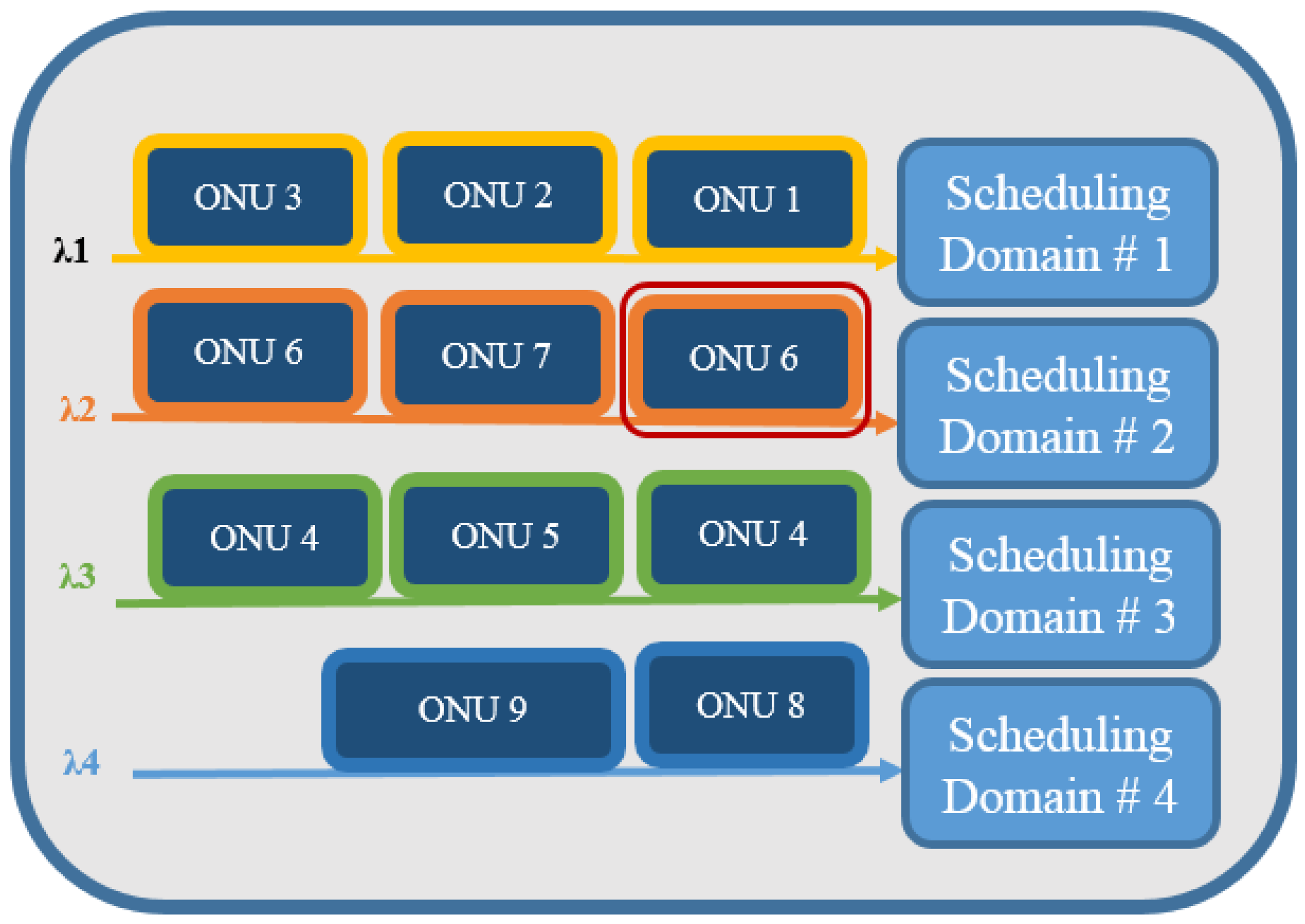 Electronics 08 00230 g002