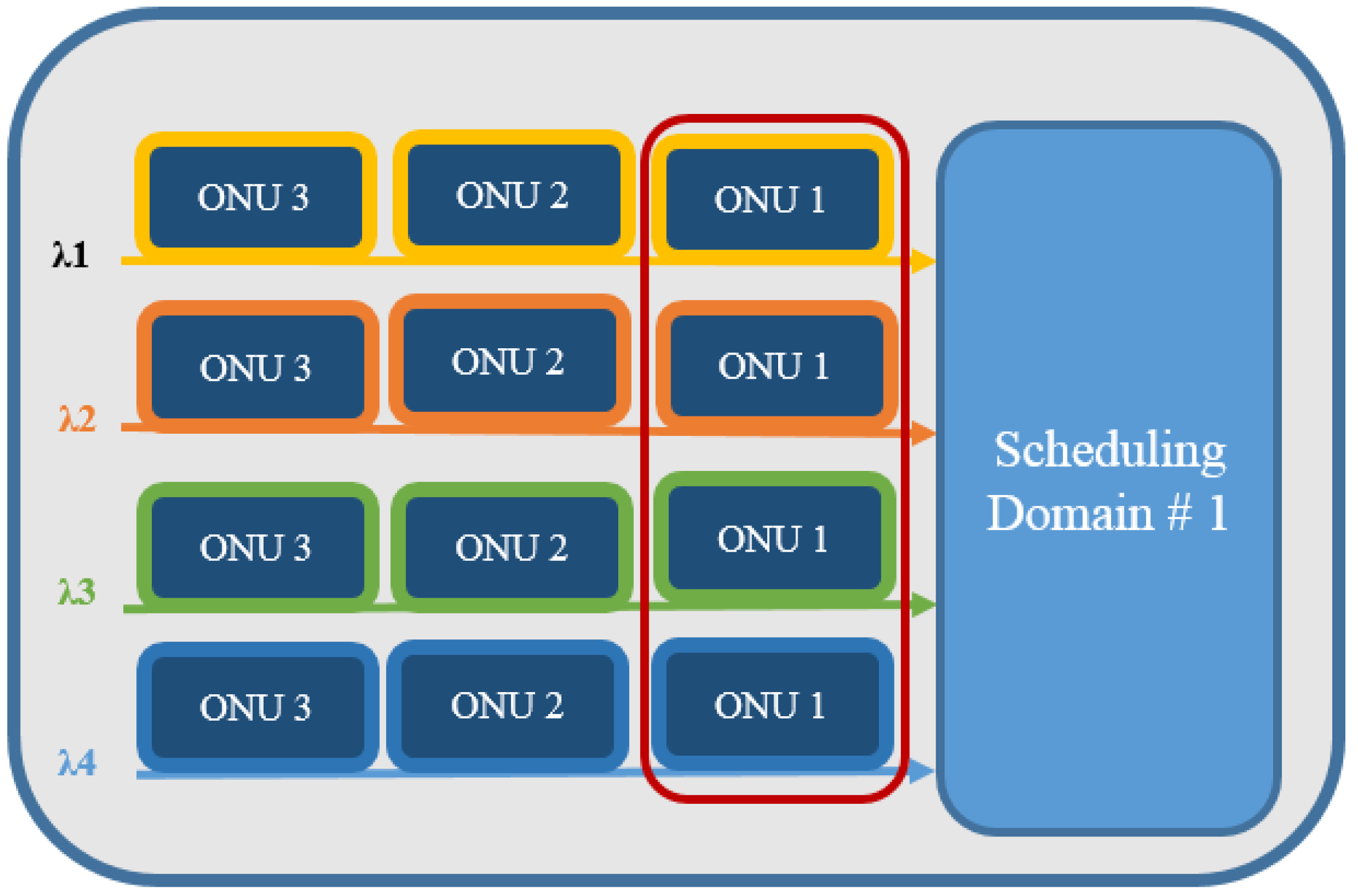 Electronics 08 00230 g003