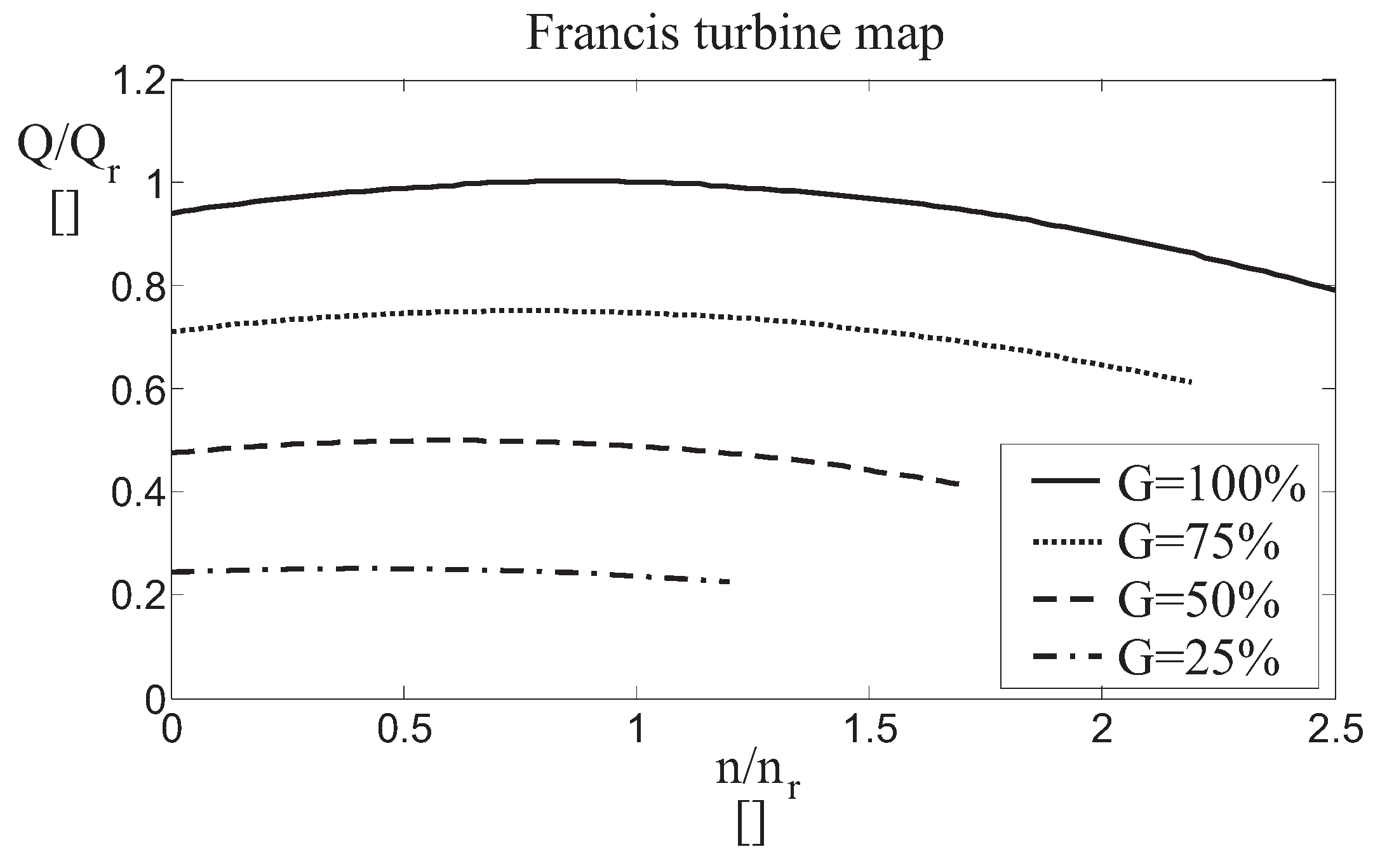 Electronics 08 00237 g004