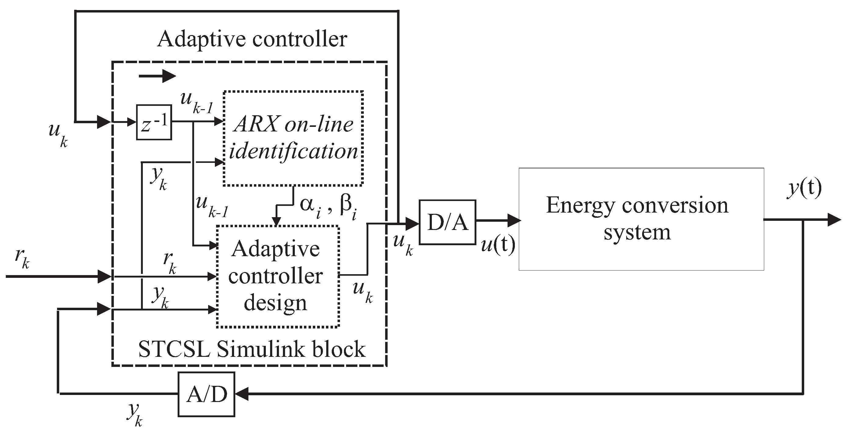 Electronics 08 00237 g007