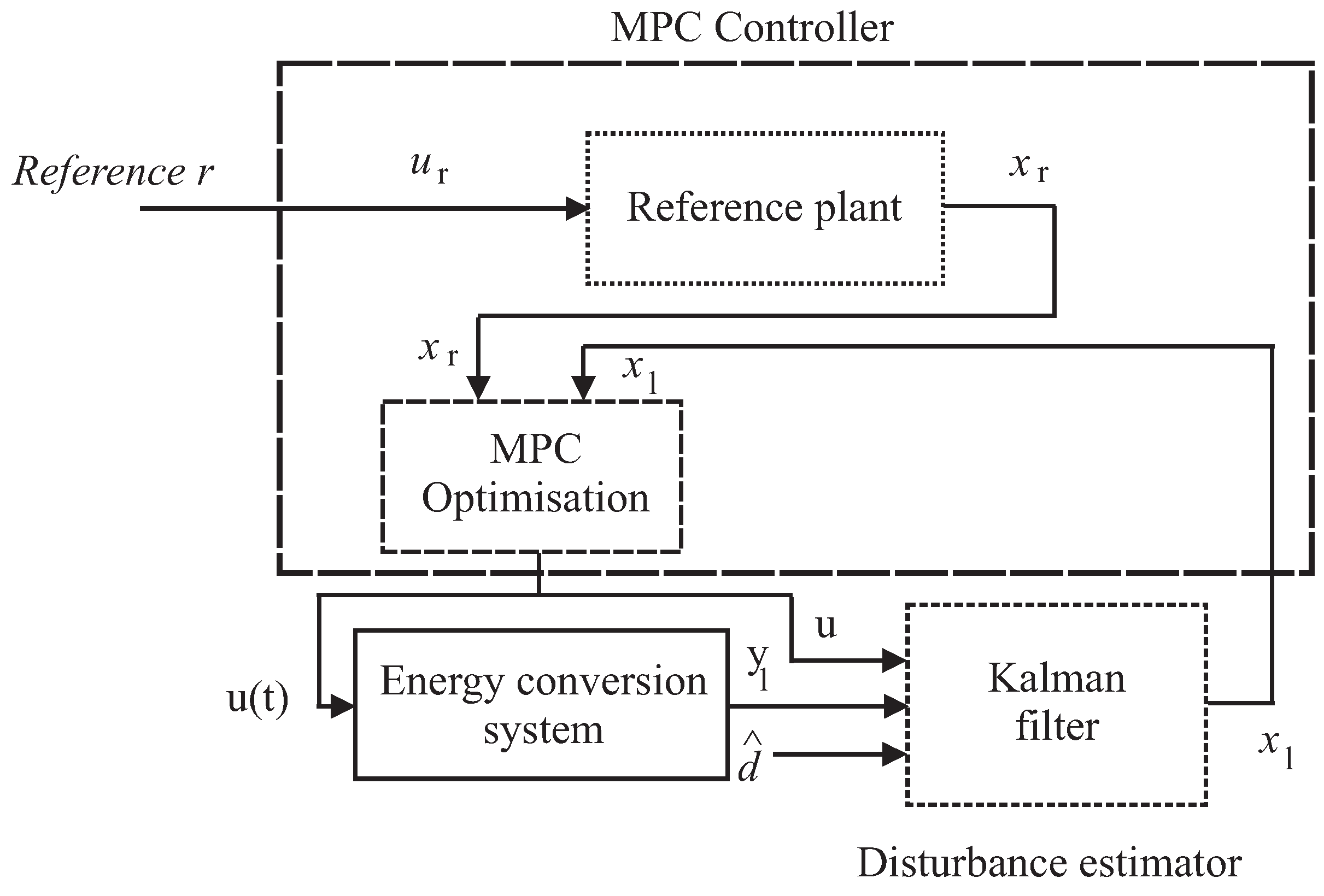 Electronics 08 00237 g008