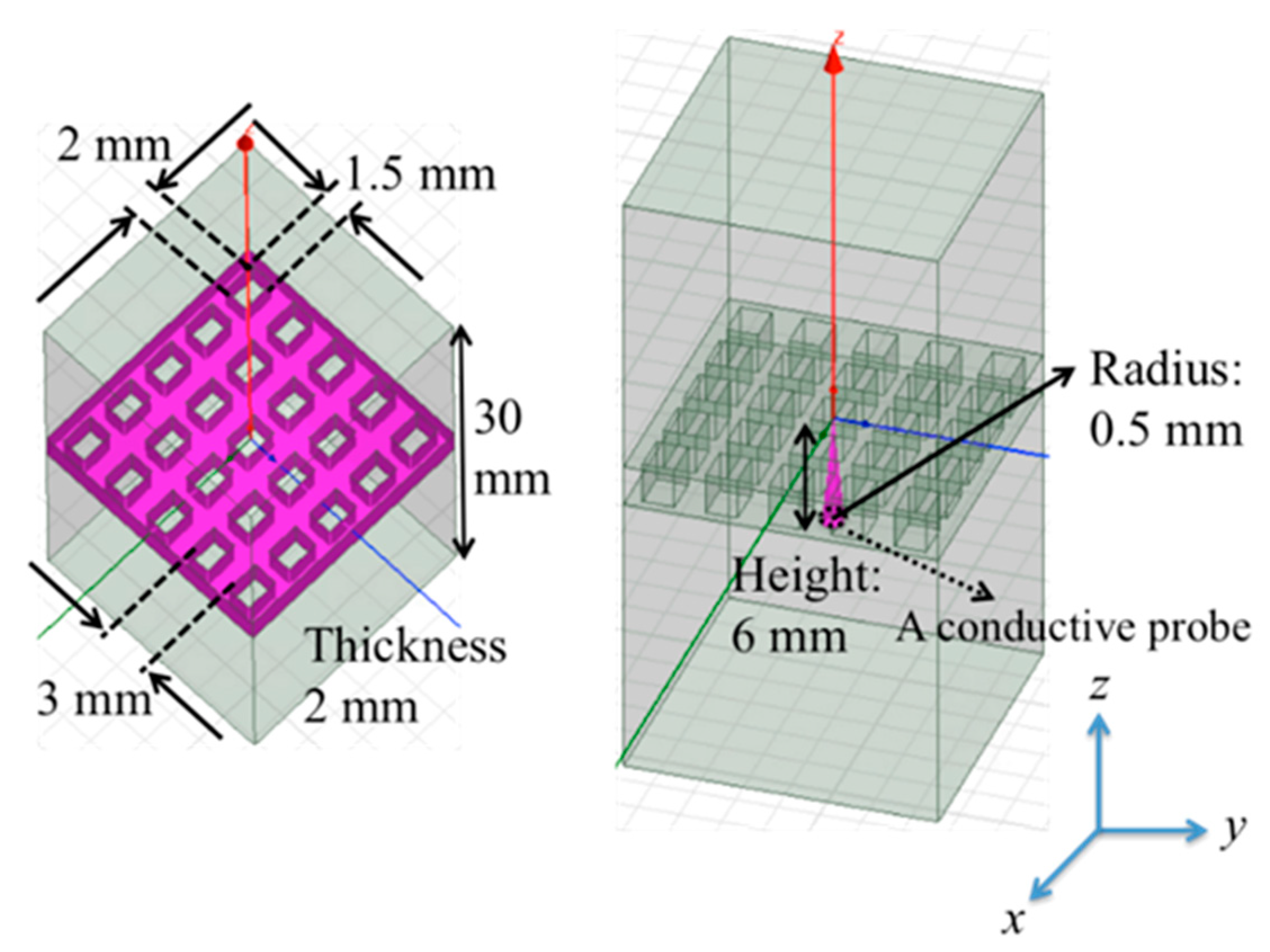 Electronics 08 00239 g008