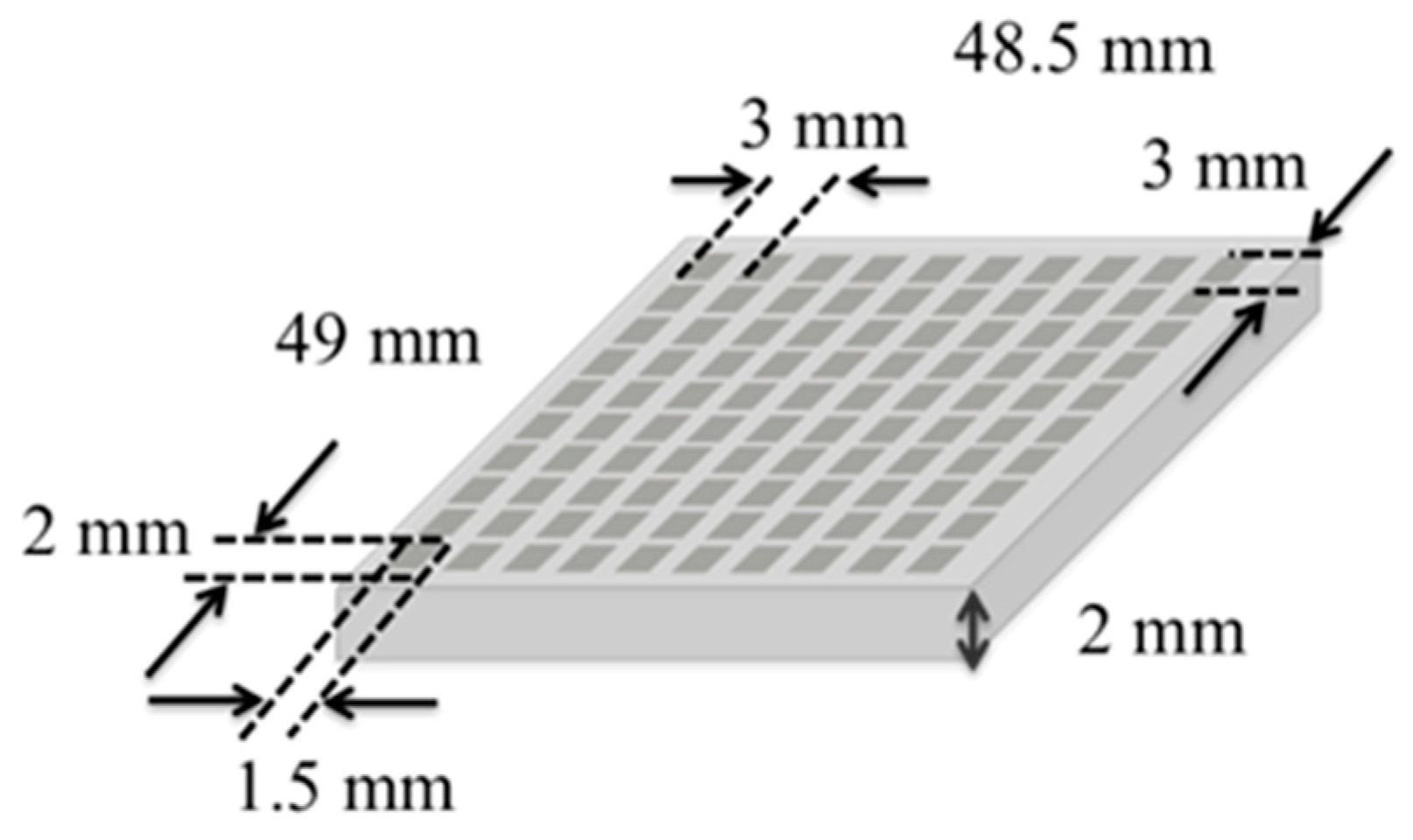 Electronics 08 00239 g011