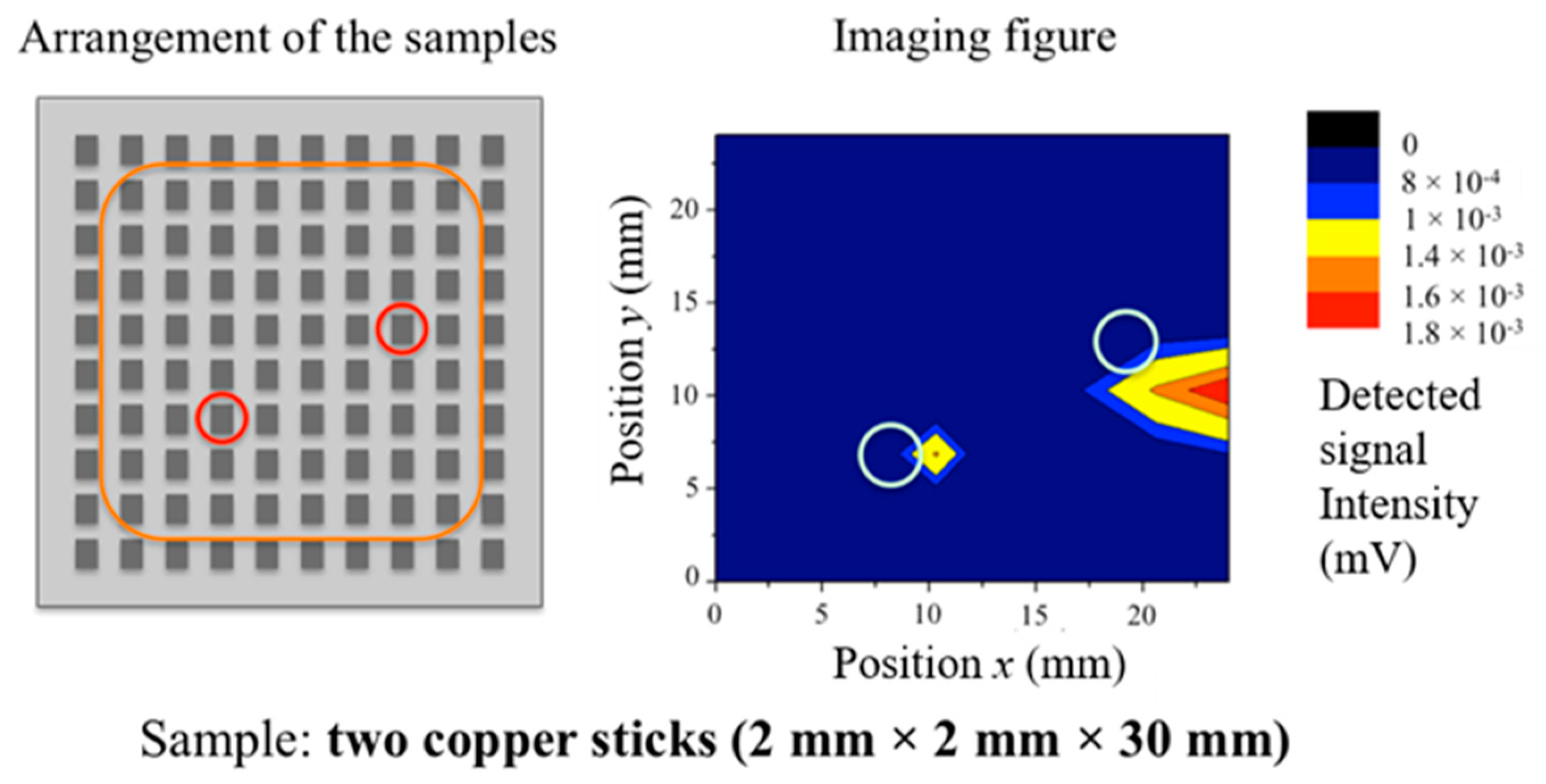 Electronics 08 00239 g014