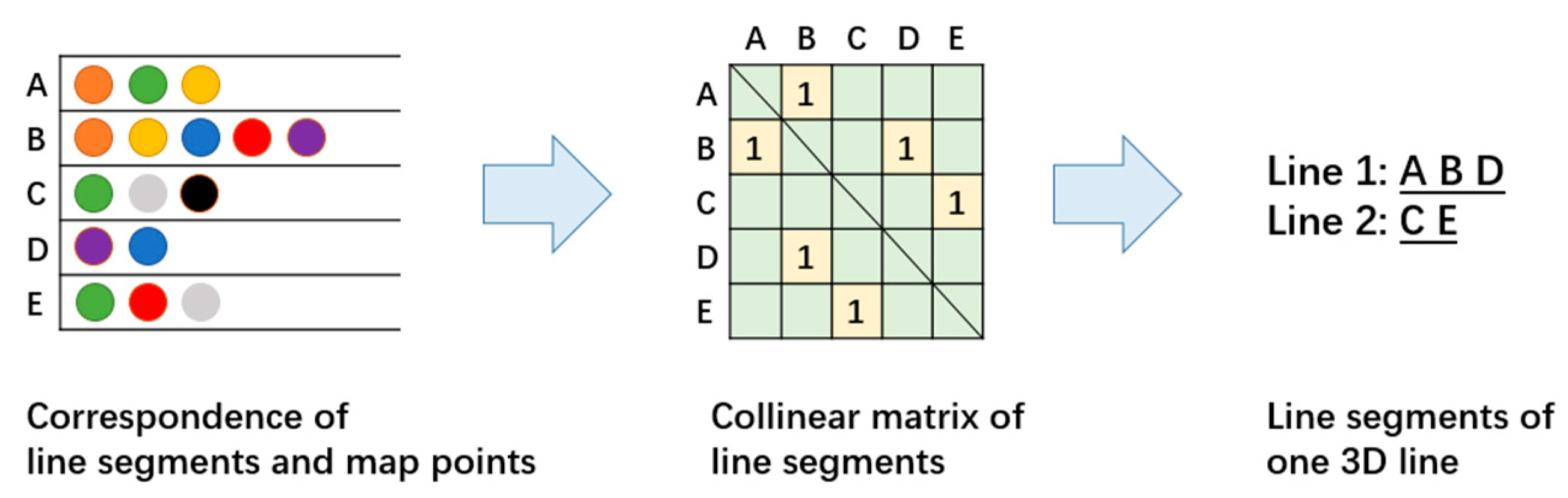 Electronics 08 00243 g004