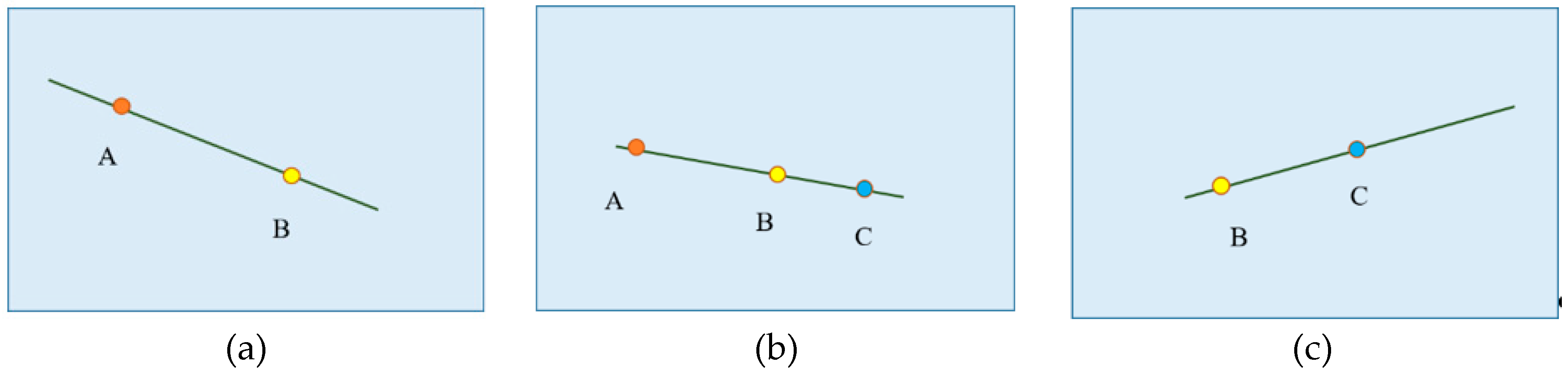 Electronics 08 00243 g005