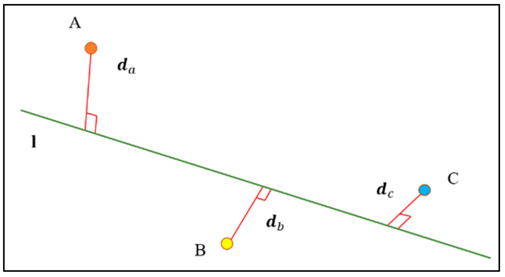 Electronics 08 00243 g007
