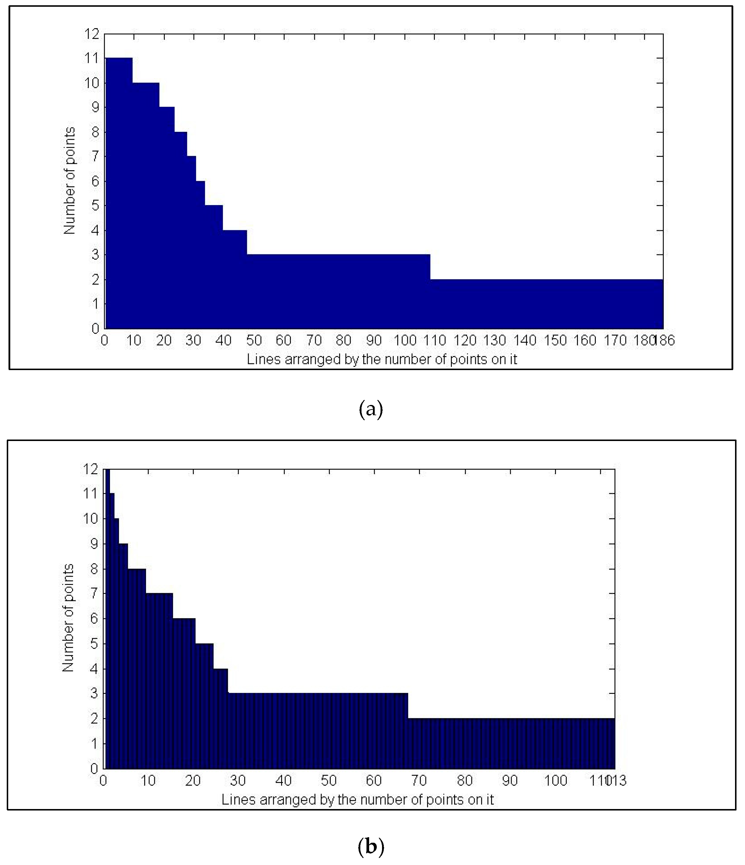 Electronics 08 00243 g009