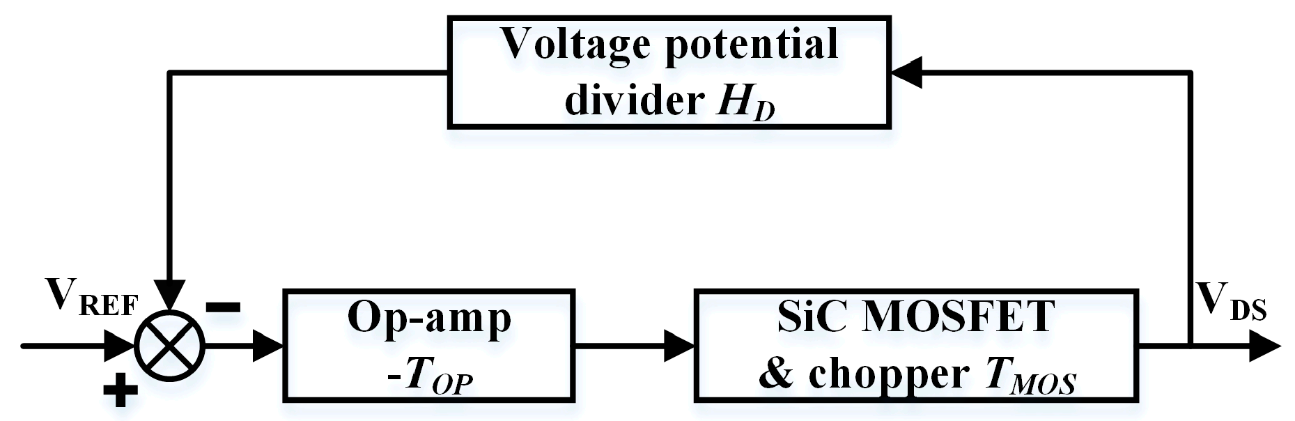 Electronics 08 00245 g002