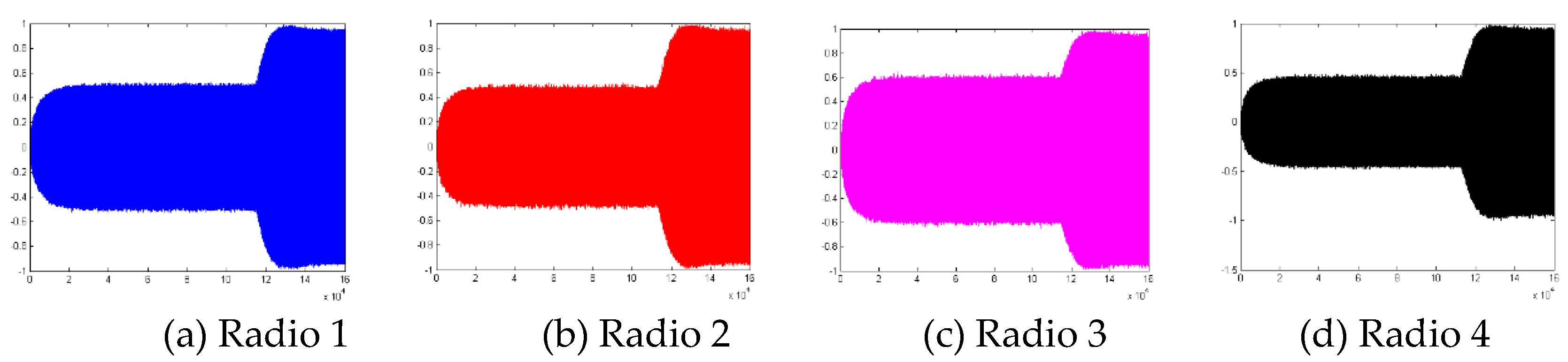 Electronics 08 00246 g002