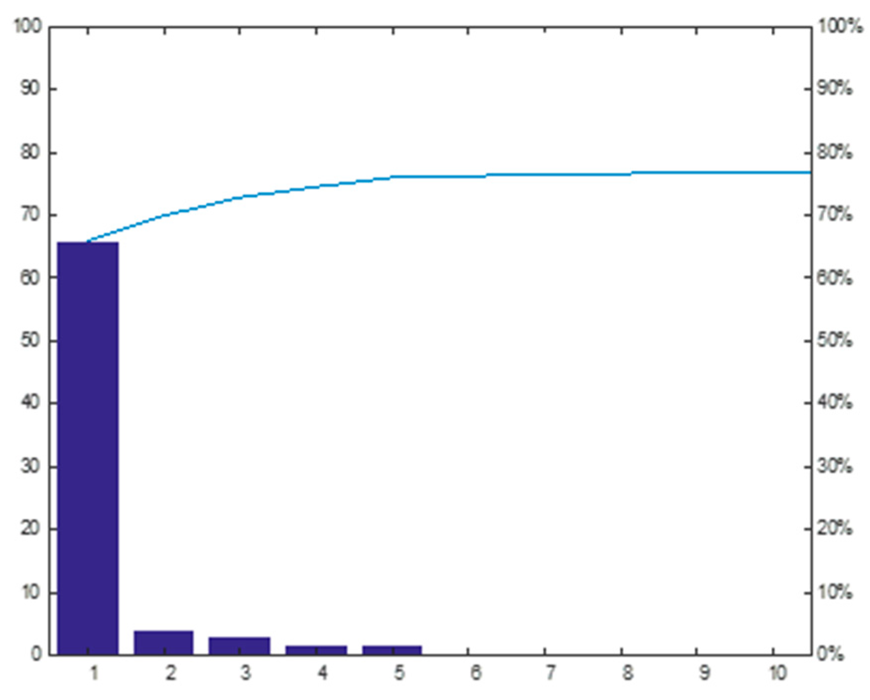 Electronics 08 00246 g006