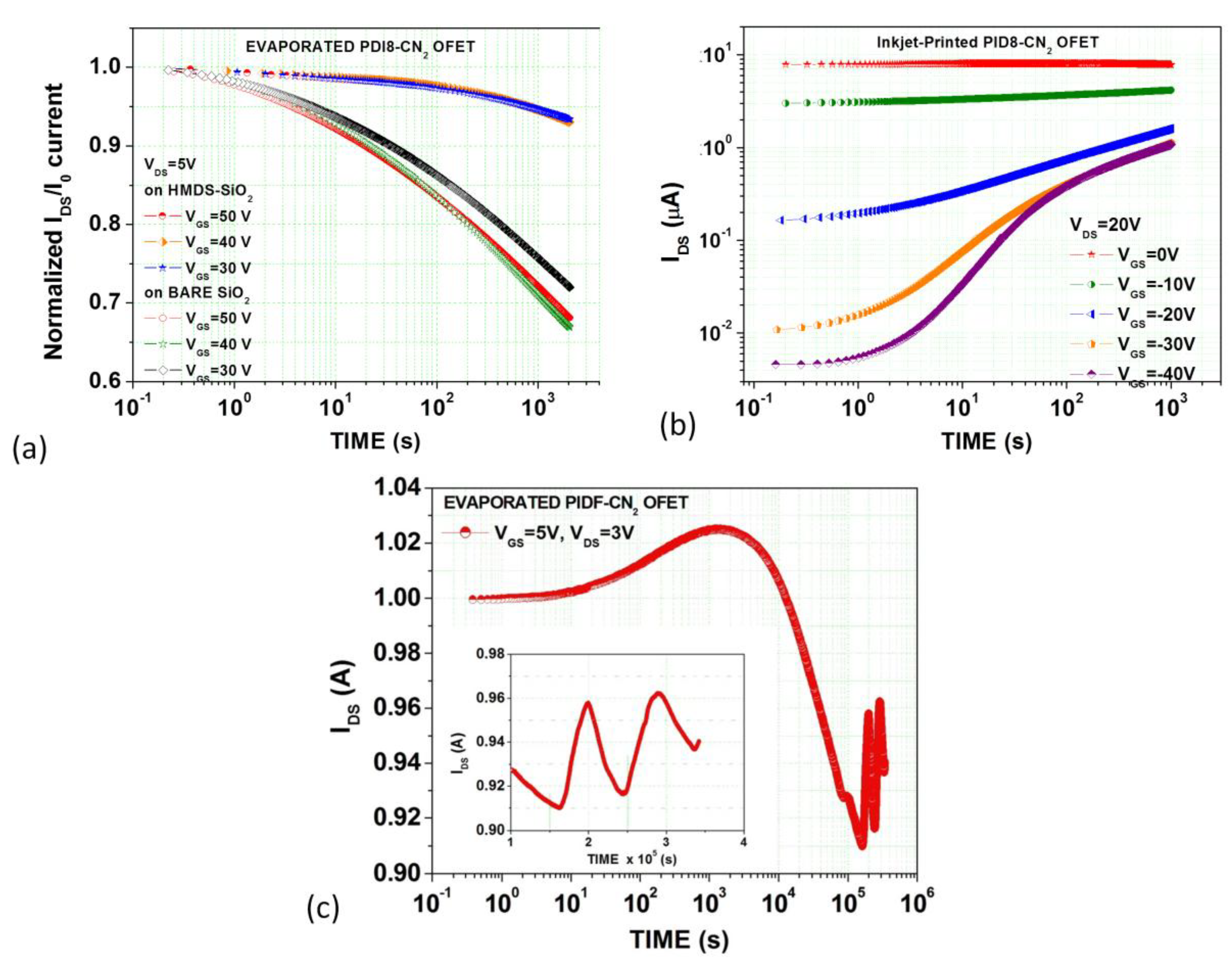 Electronics 08 00249 g012