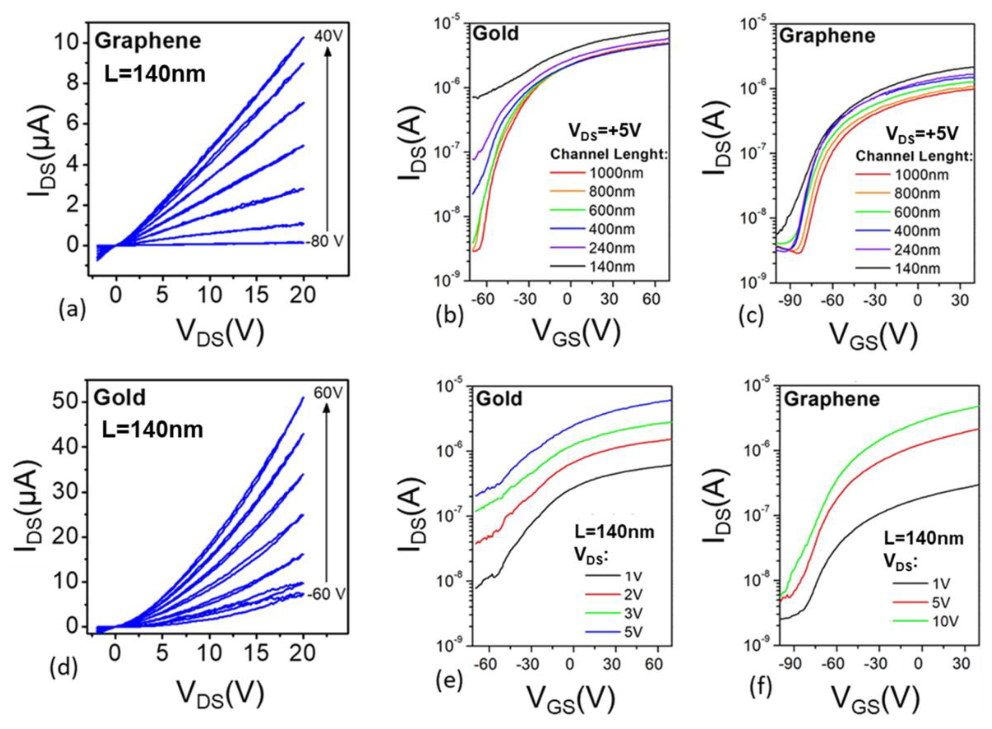 Electronics 08 00249 g016