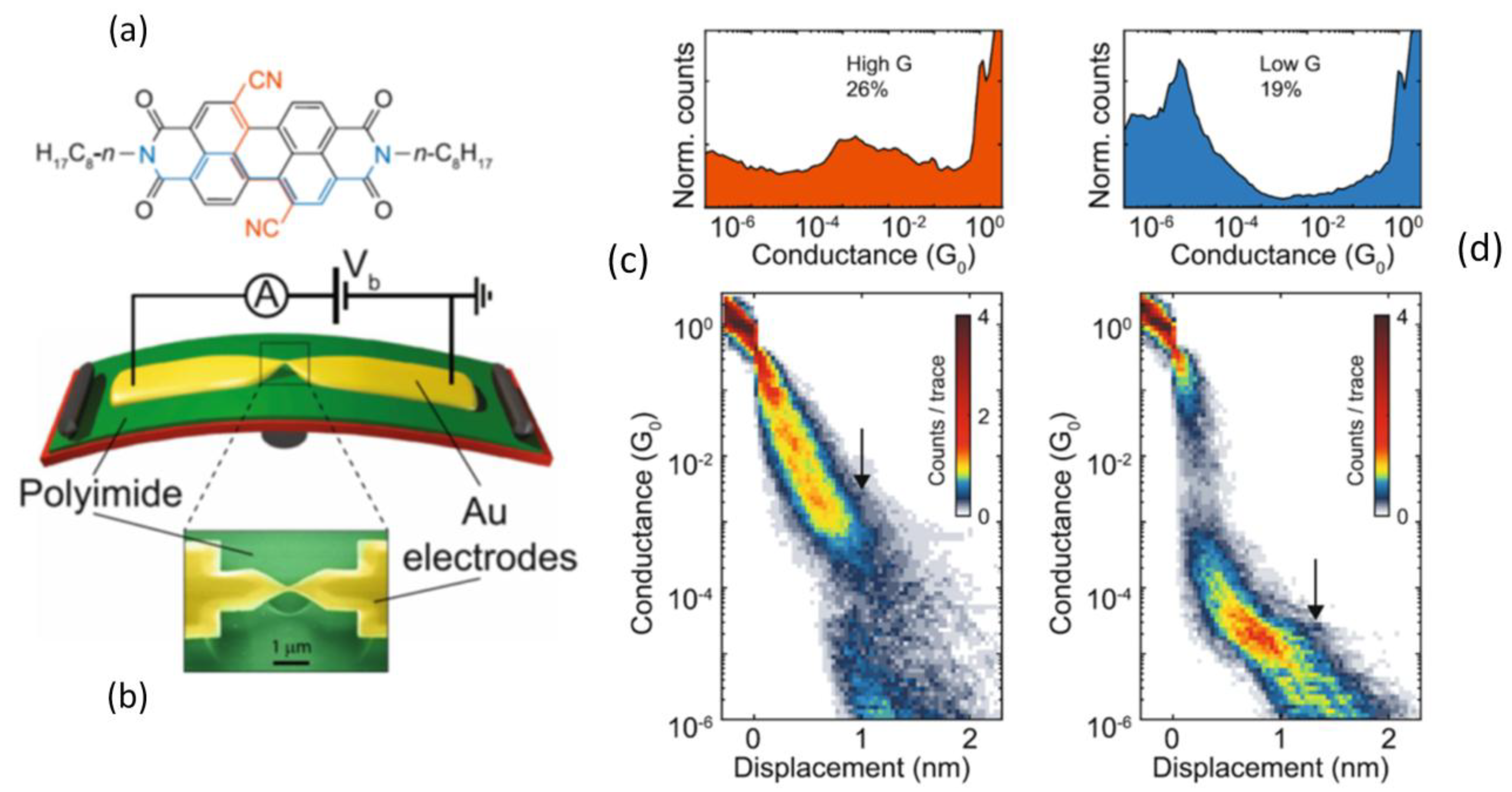 Electronics 08 00249 g017